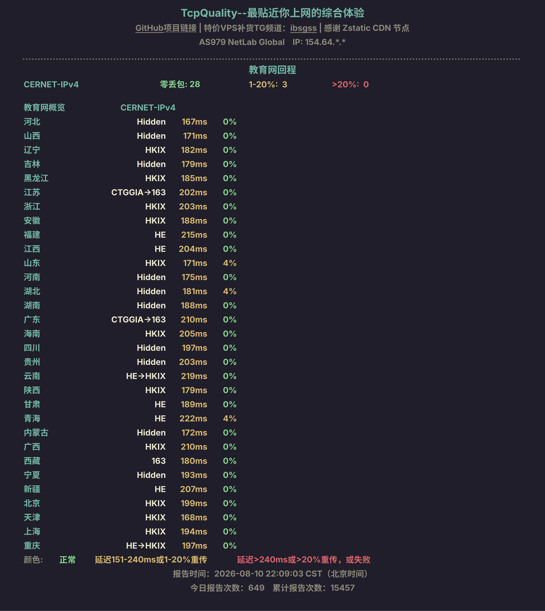 教育网回程