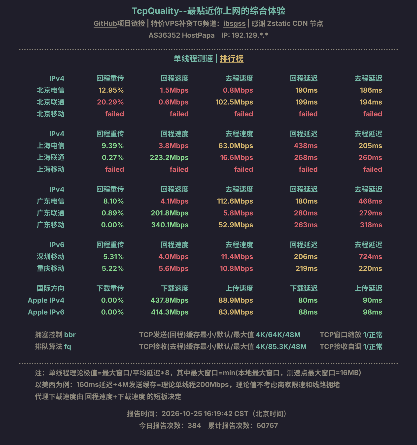 单线程测速