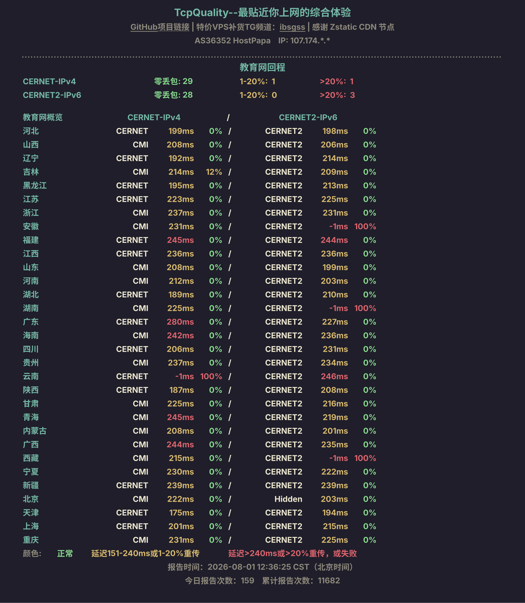 教育网回程