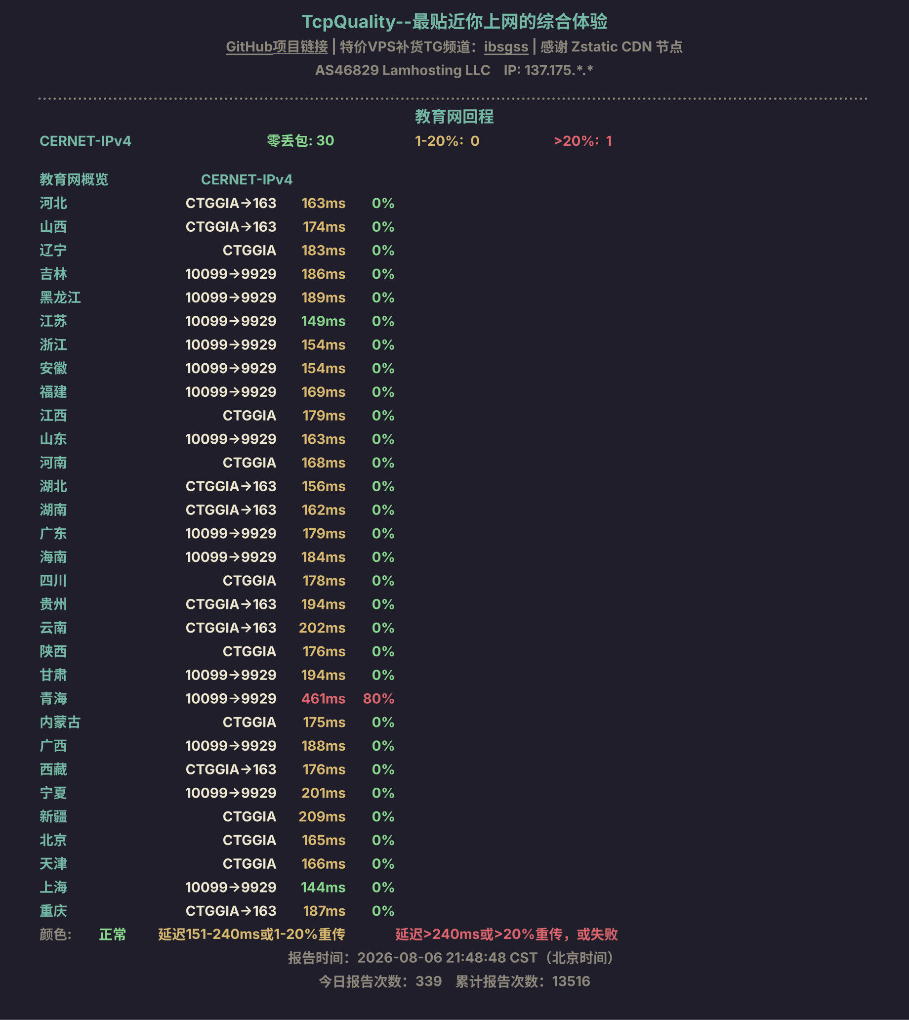 教育网回程