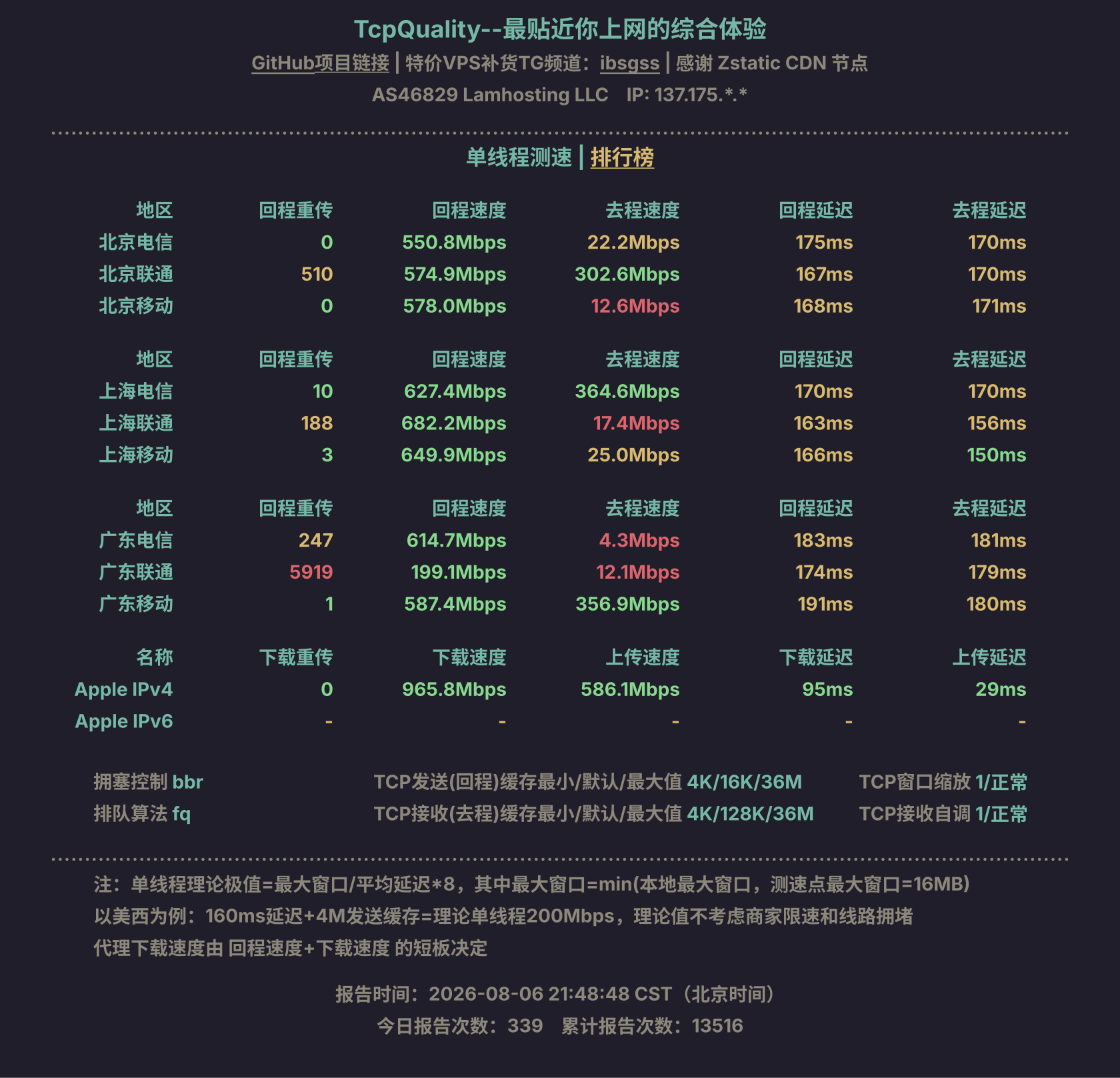 单线程测速