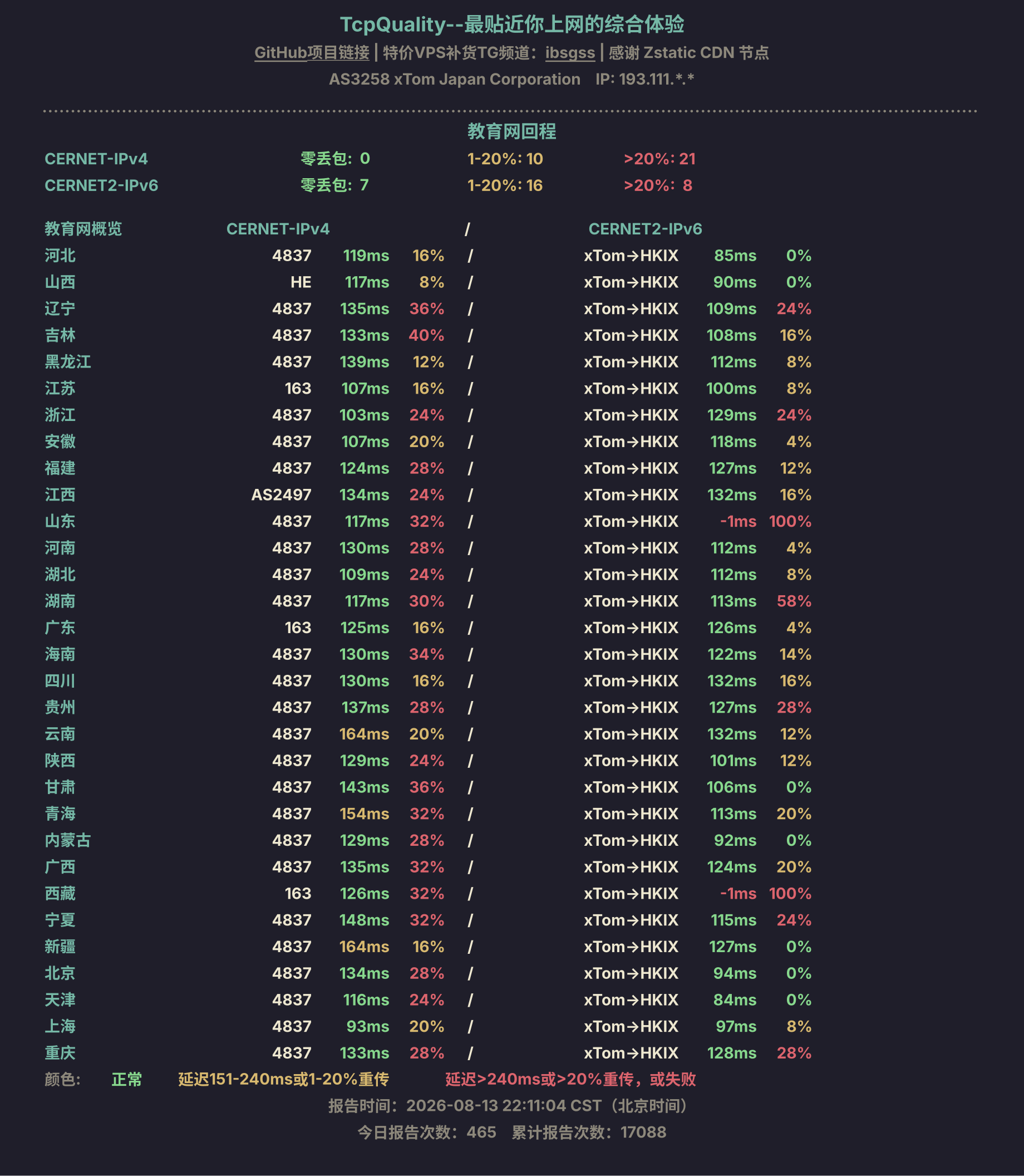 教育网回程