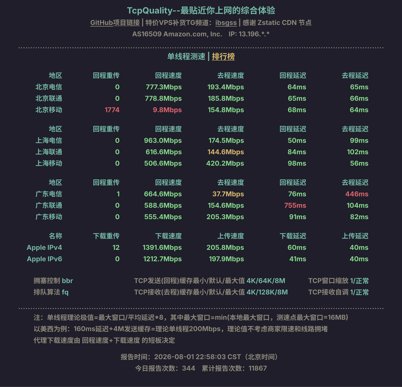 单线程测速