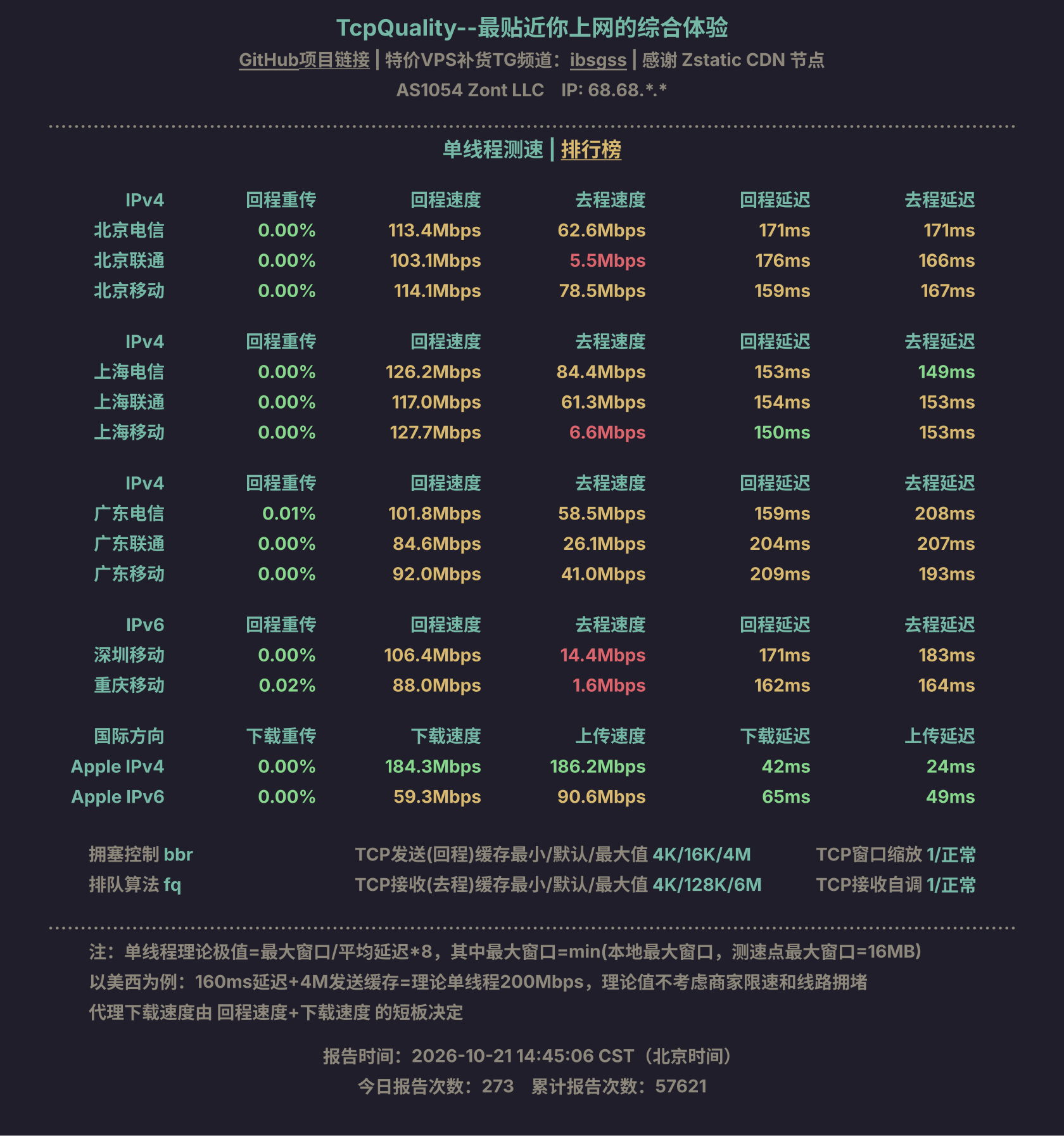单线程测速