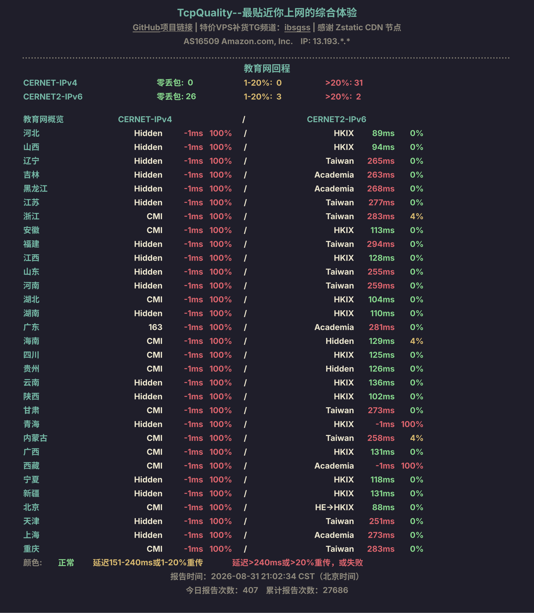 教育网回程