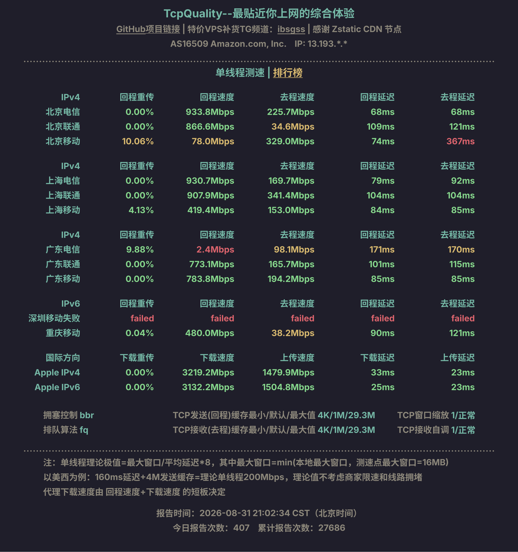 单线程测速