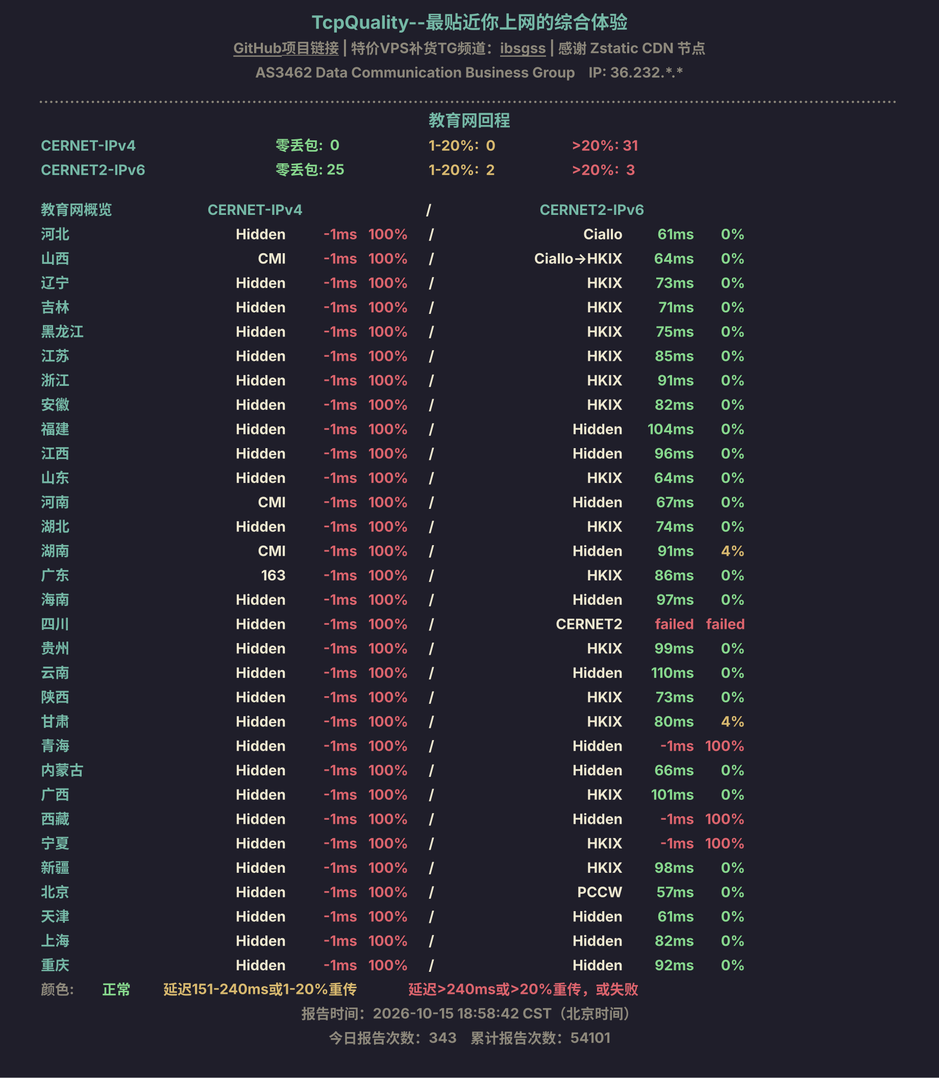 教育网回程