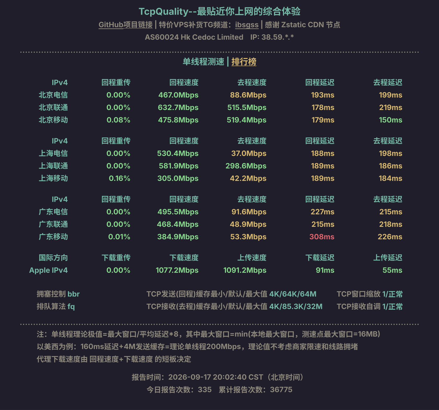 单线程测速