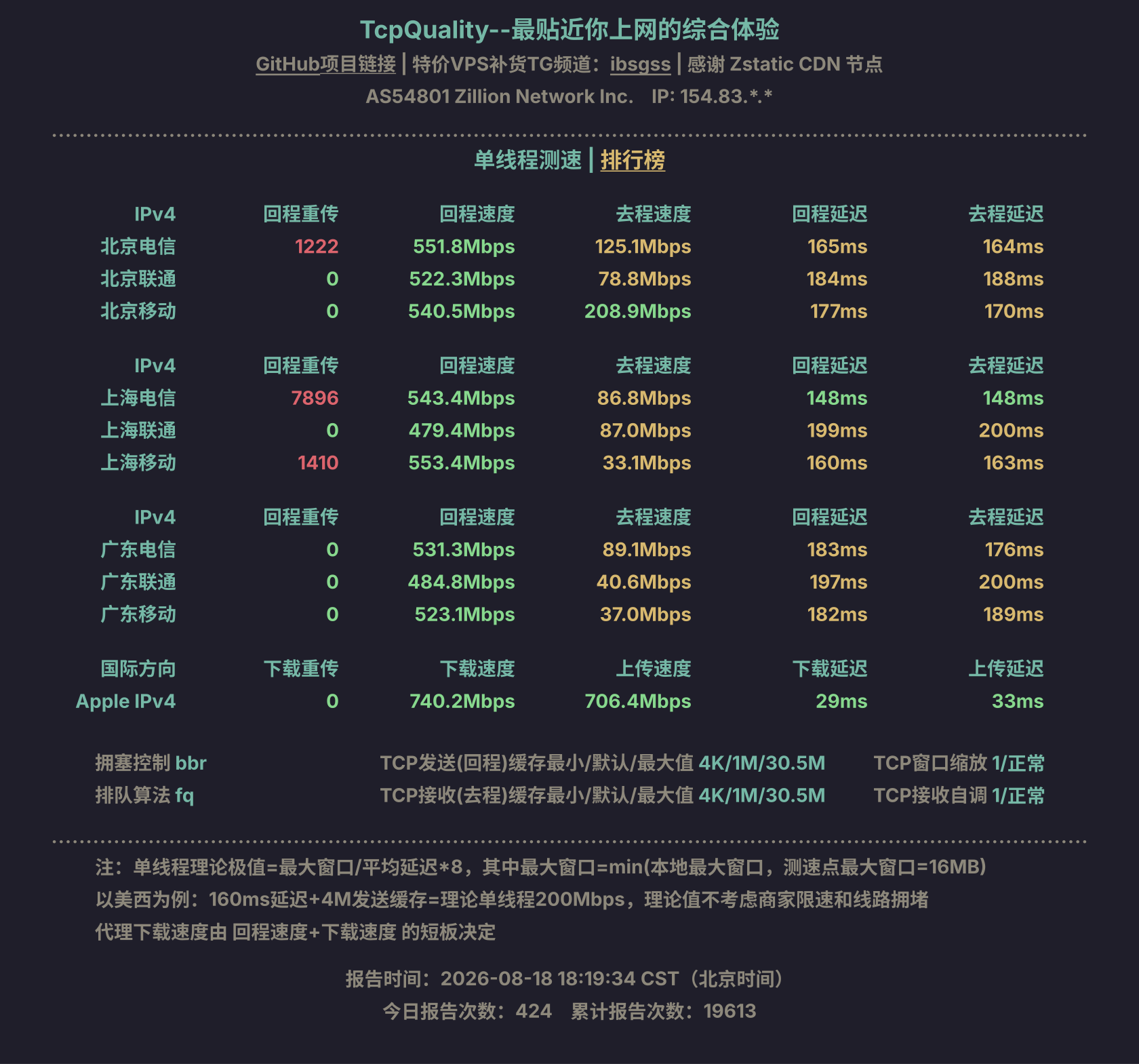 单线程测速