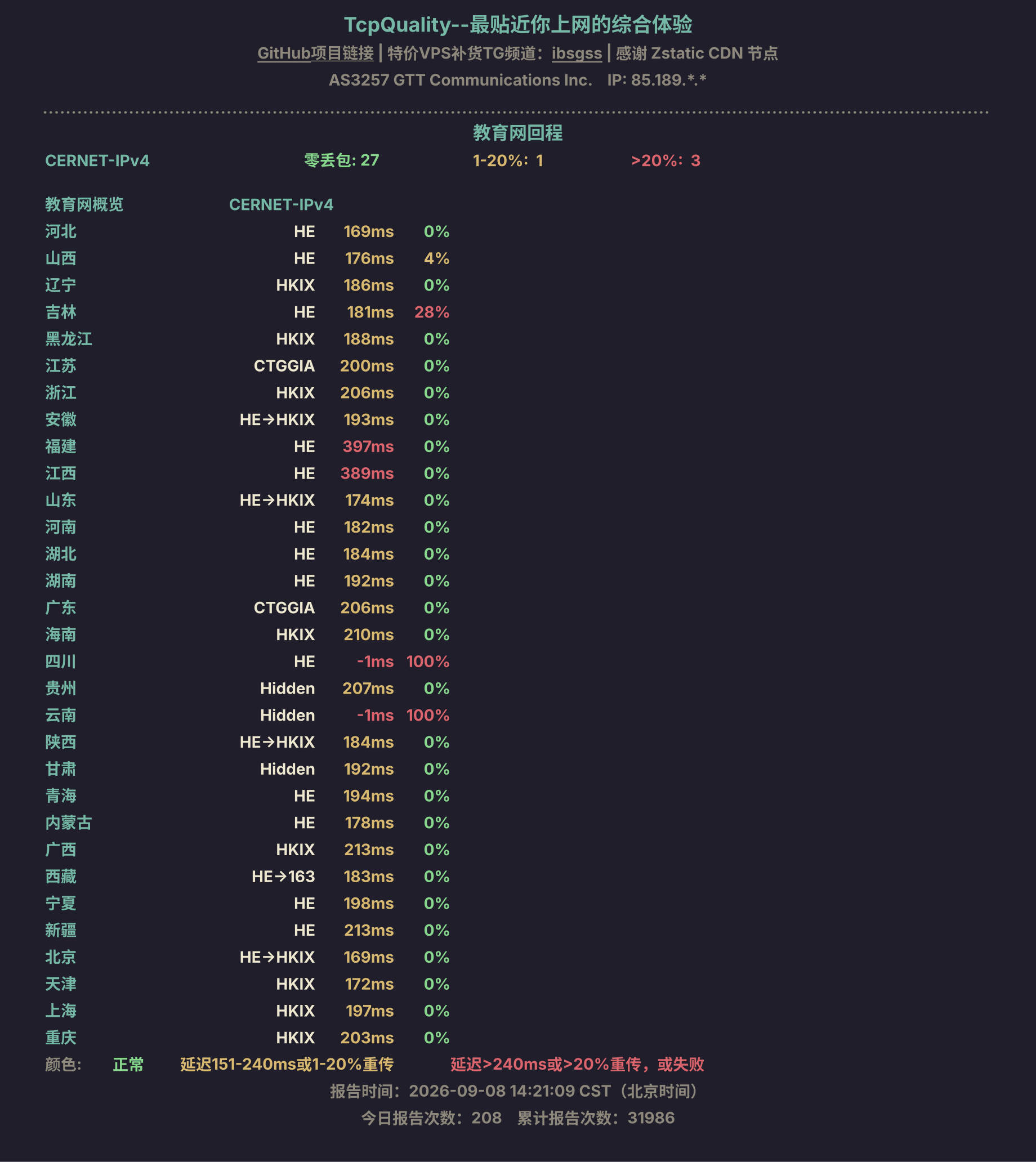 教育网回程