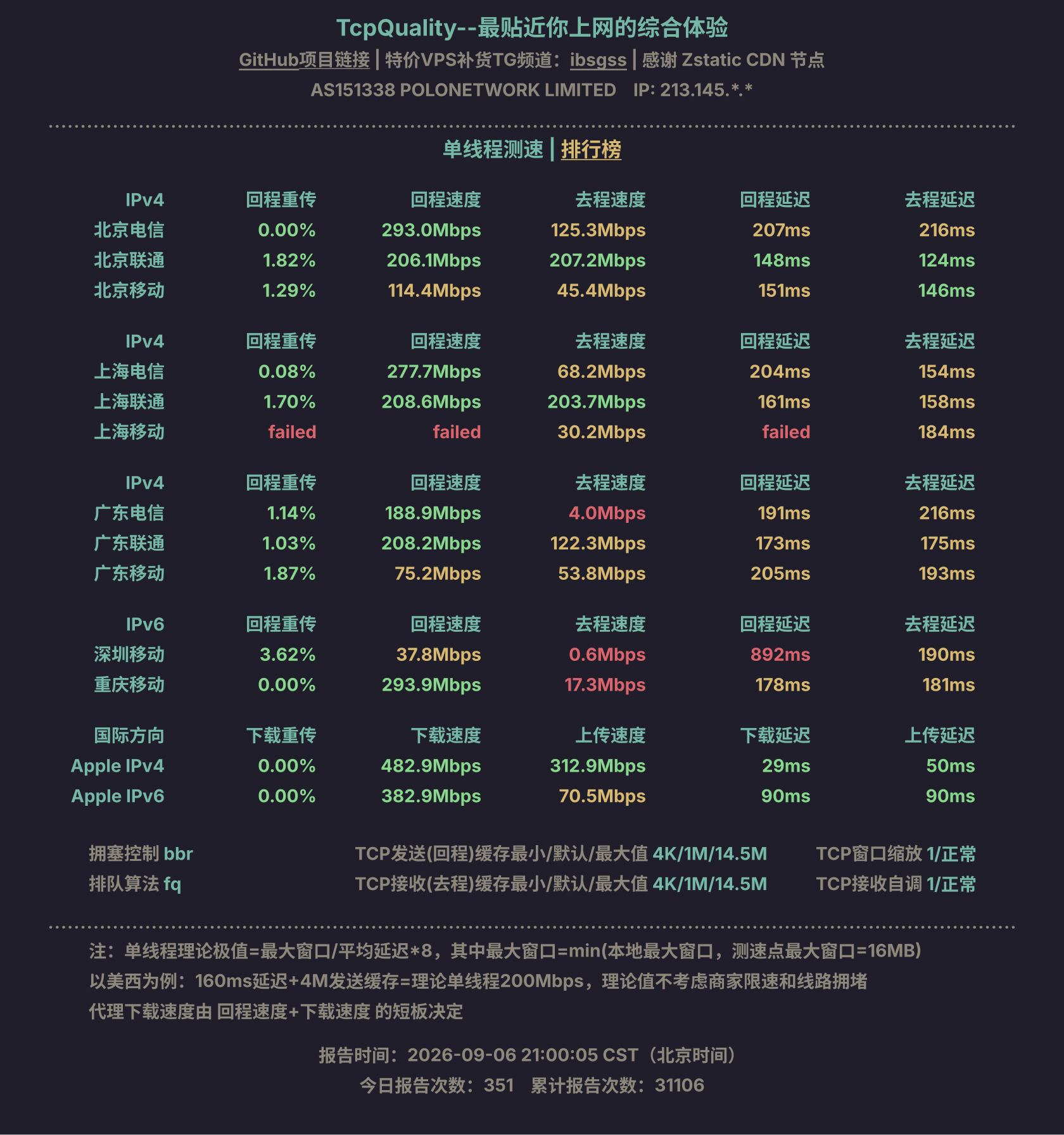 单线程测速