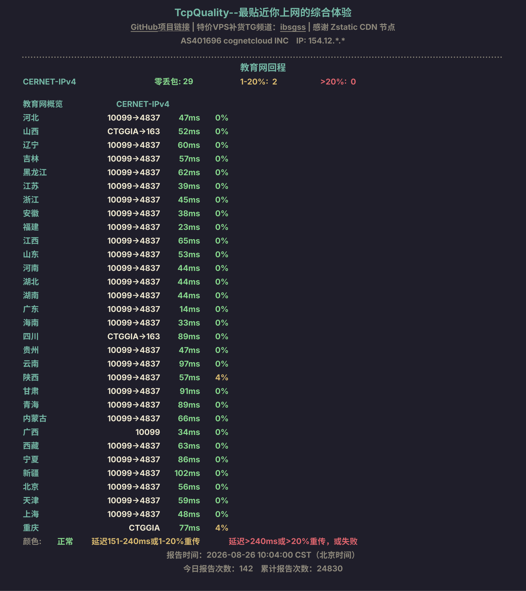教育网回程
