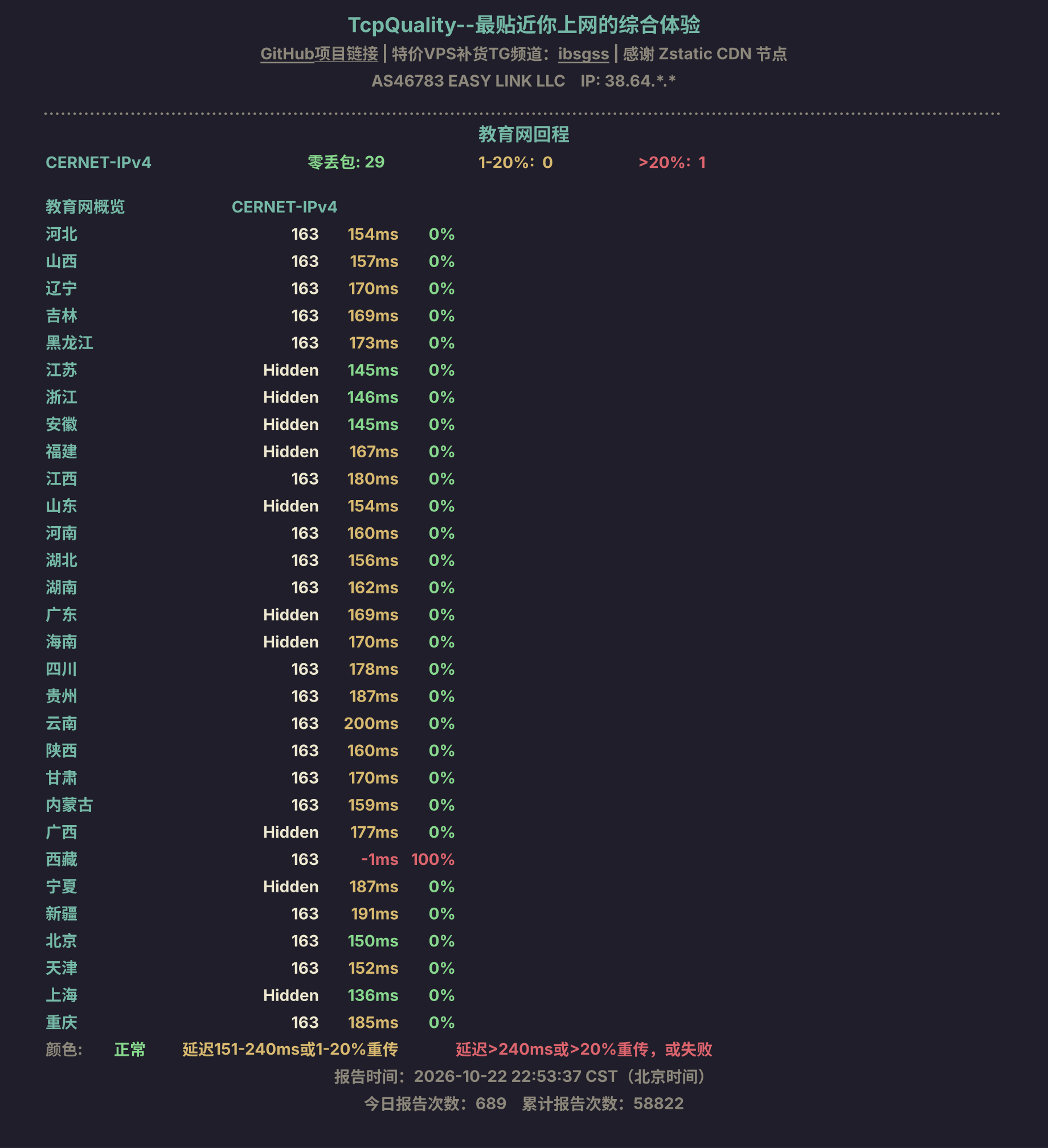 教育网回程
