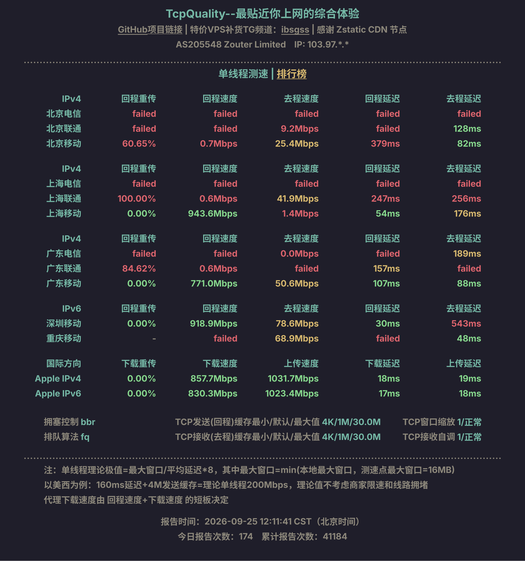 单线程测速