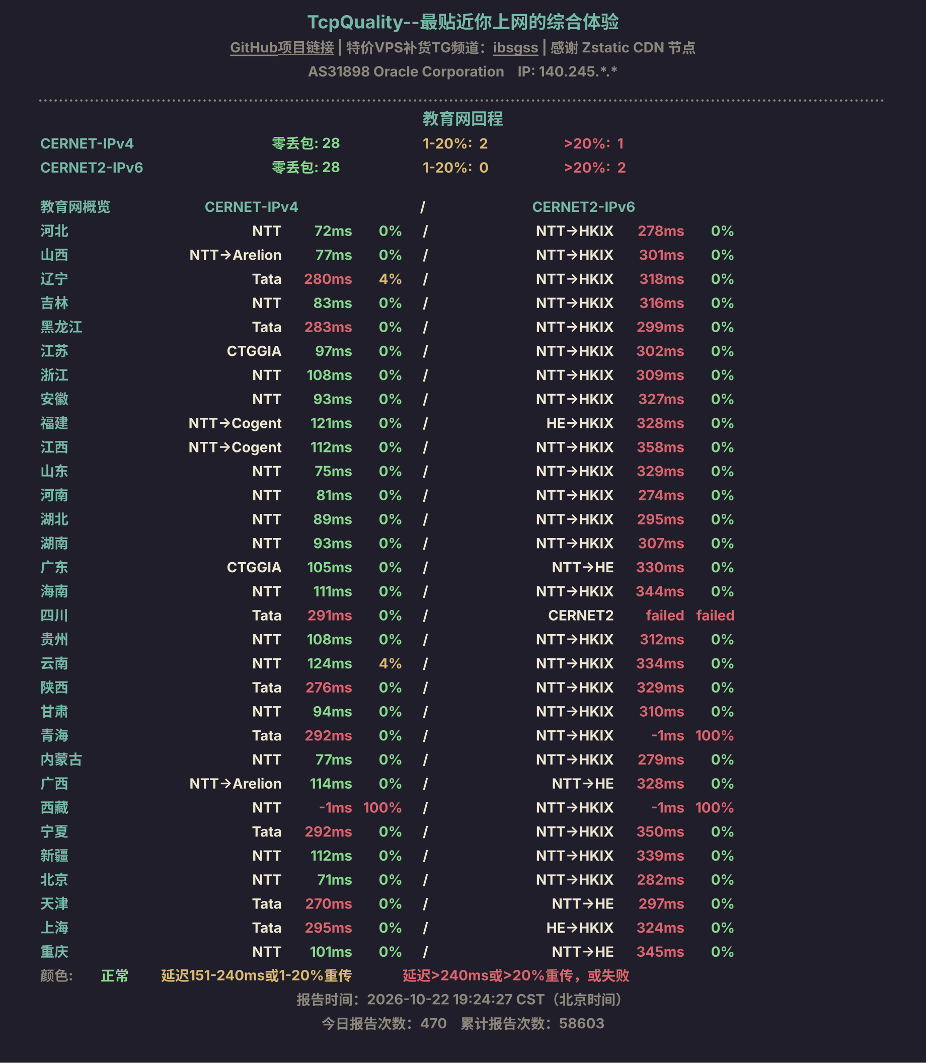 教育网回程