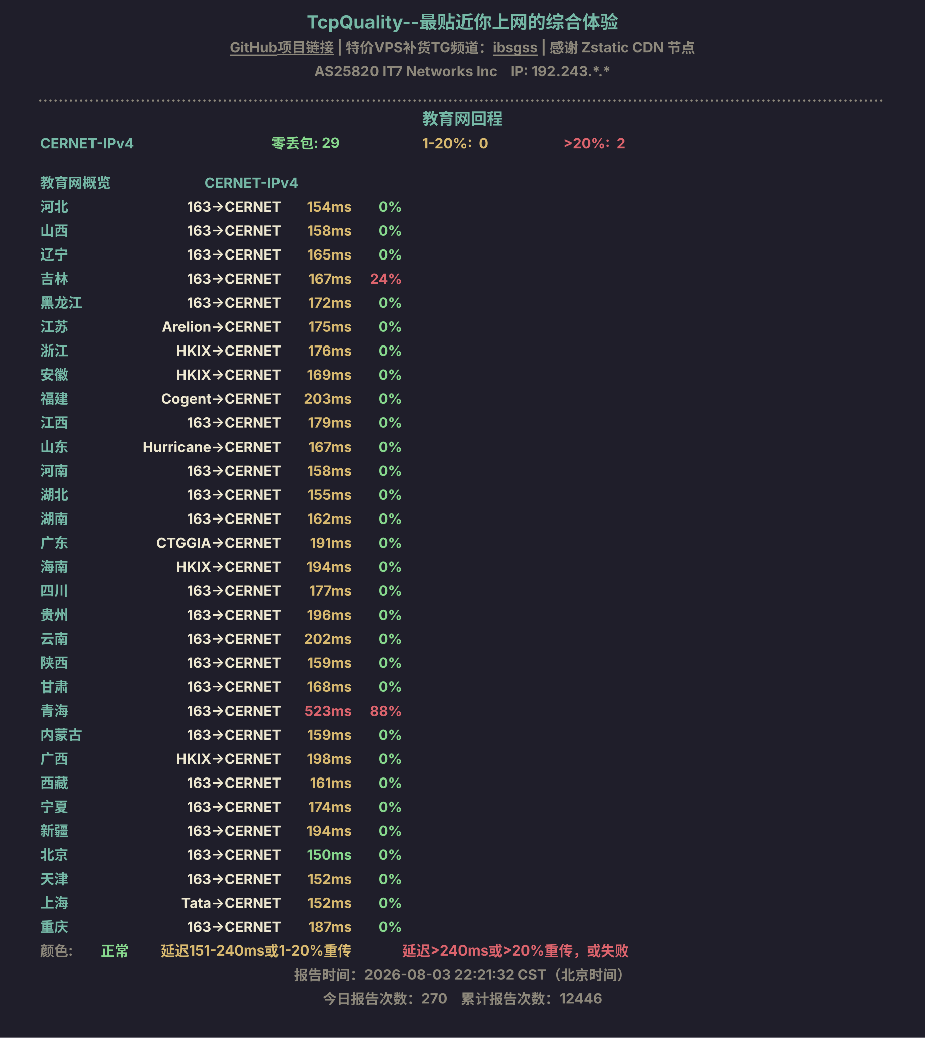 教育网回程