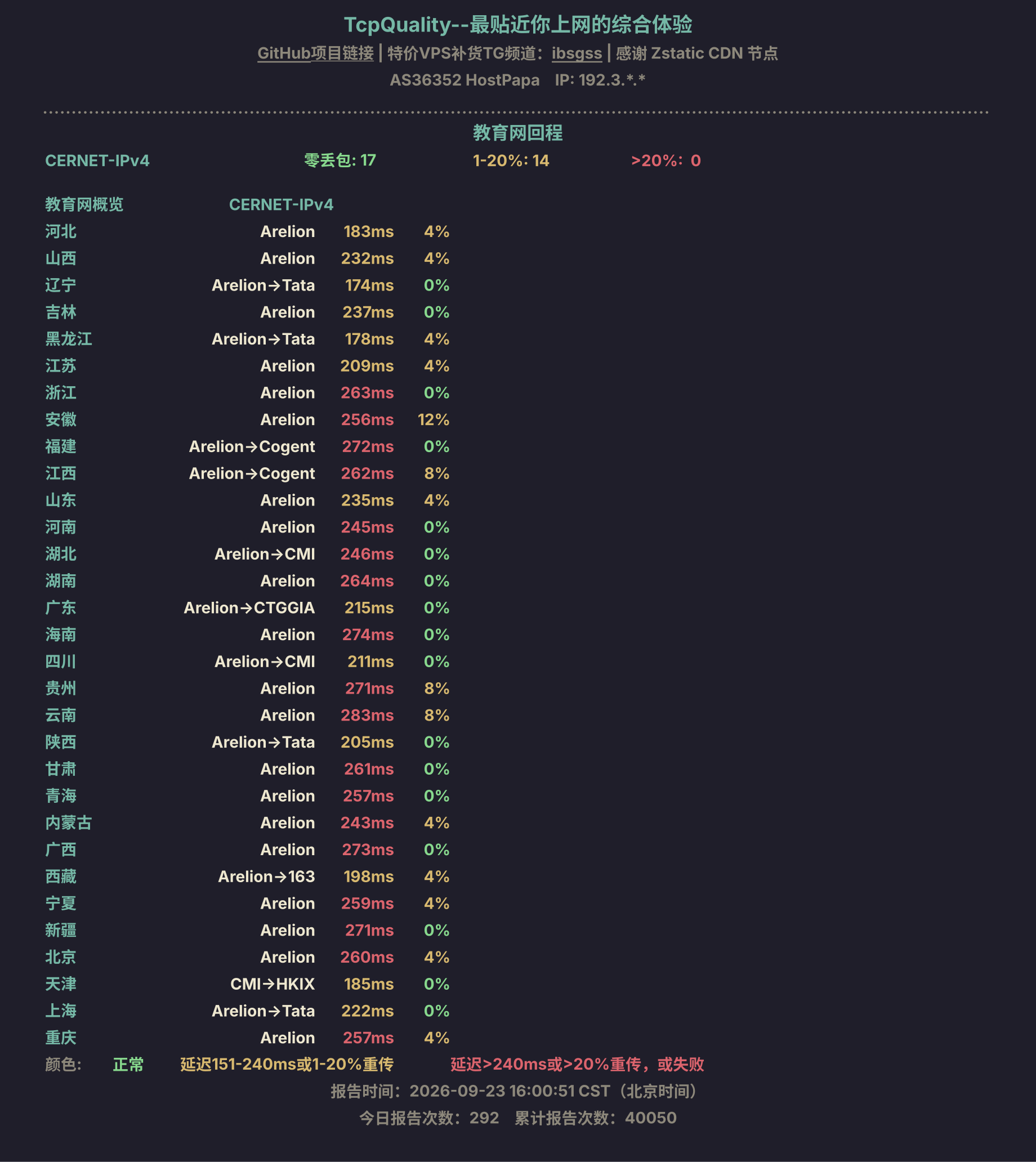 教育网回程