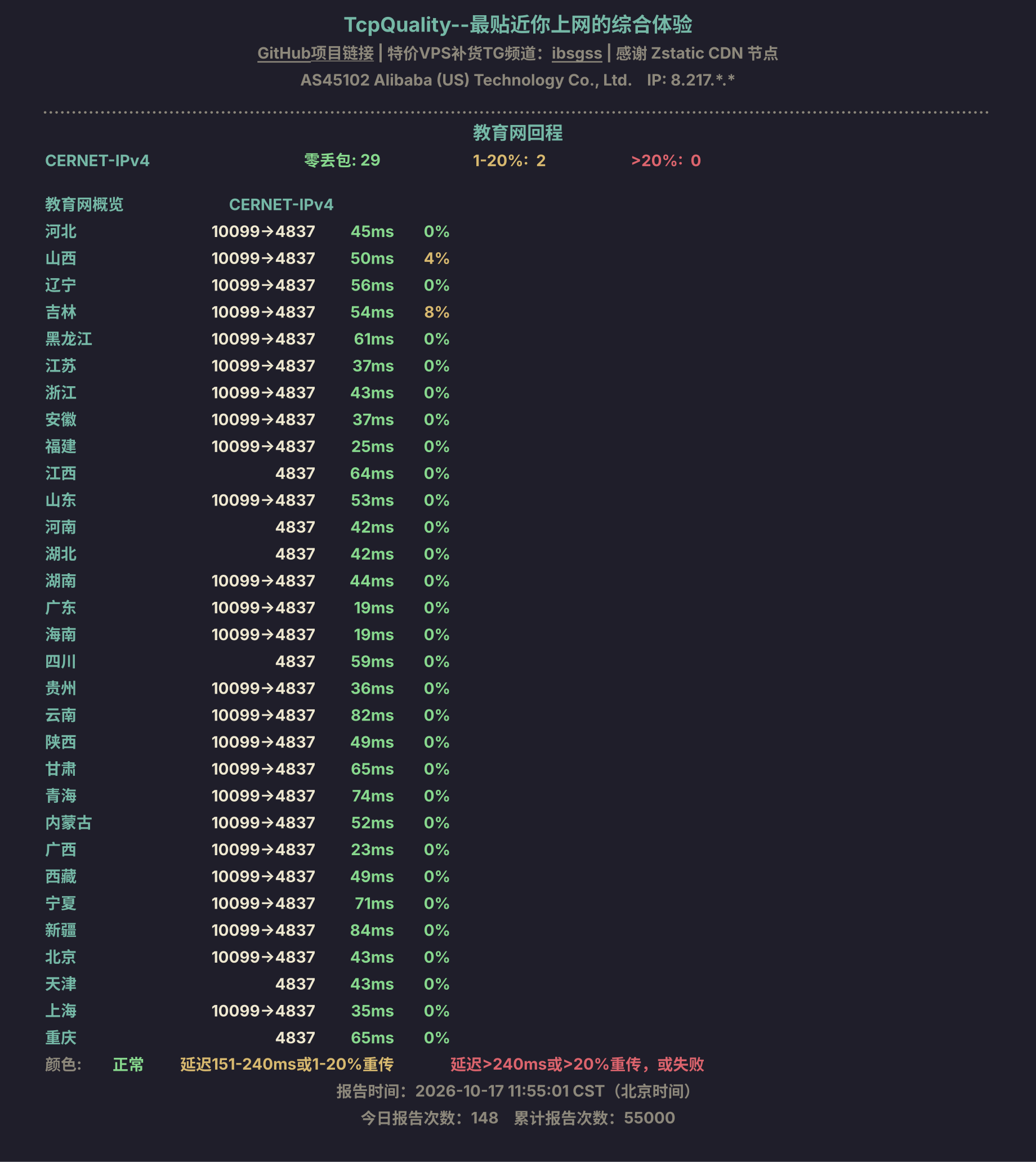 教育网回程