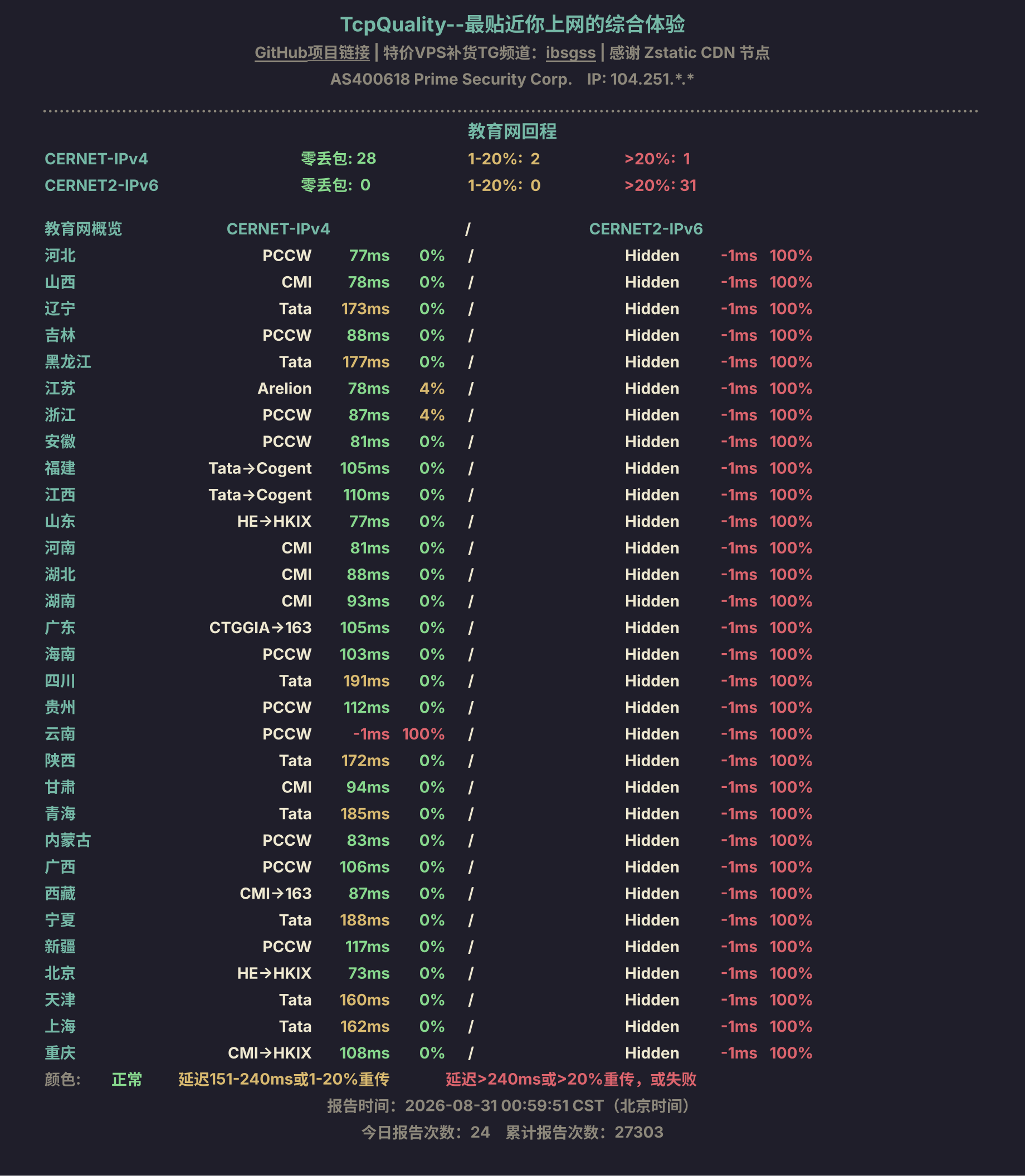 教育网回程