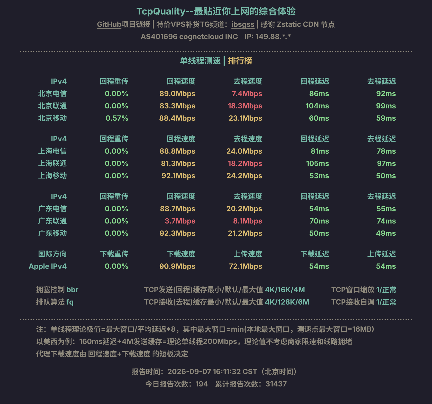 单线程测速