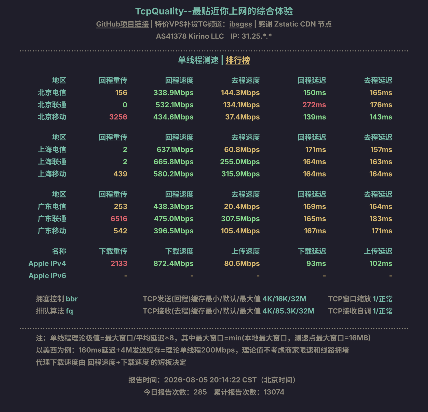 单线程测速