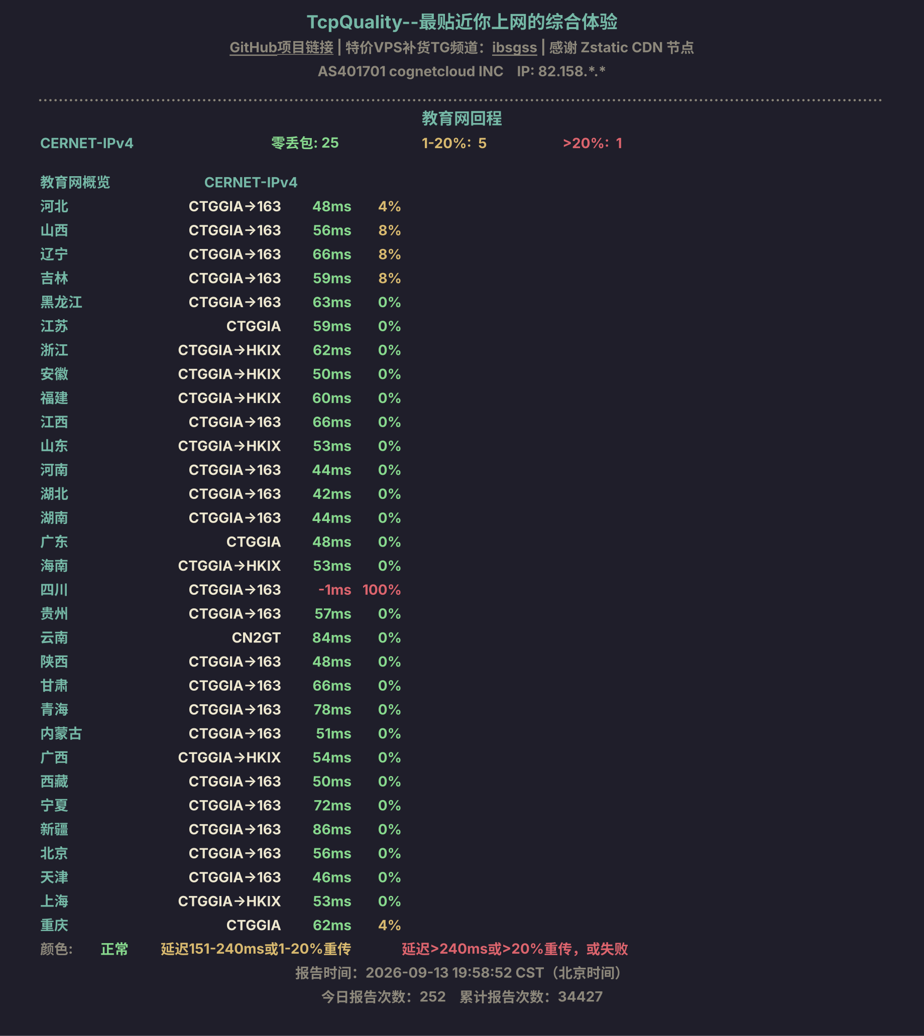 教育网回程
