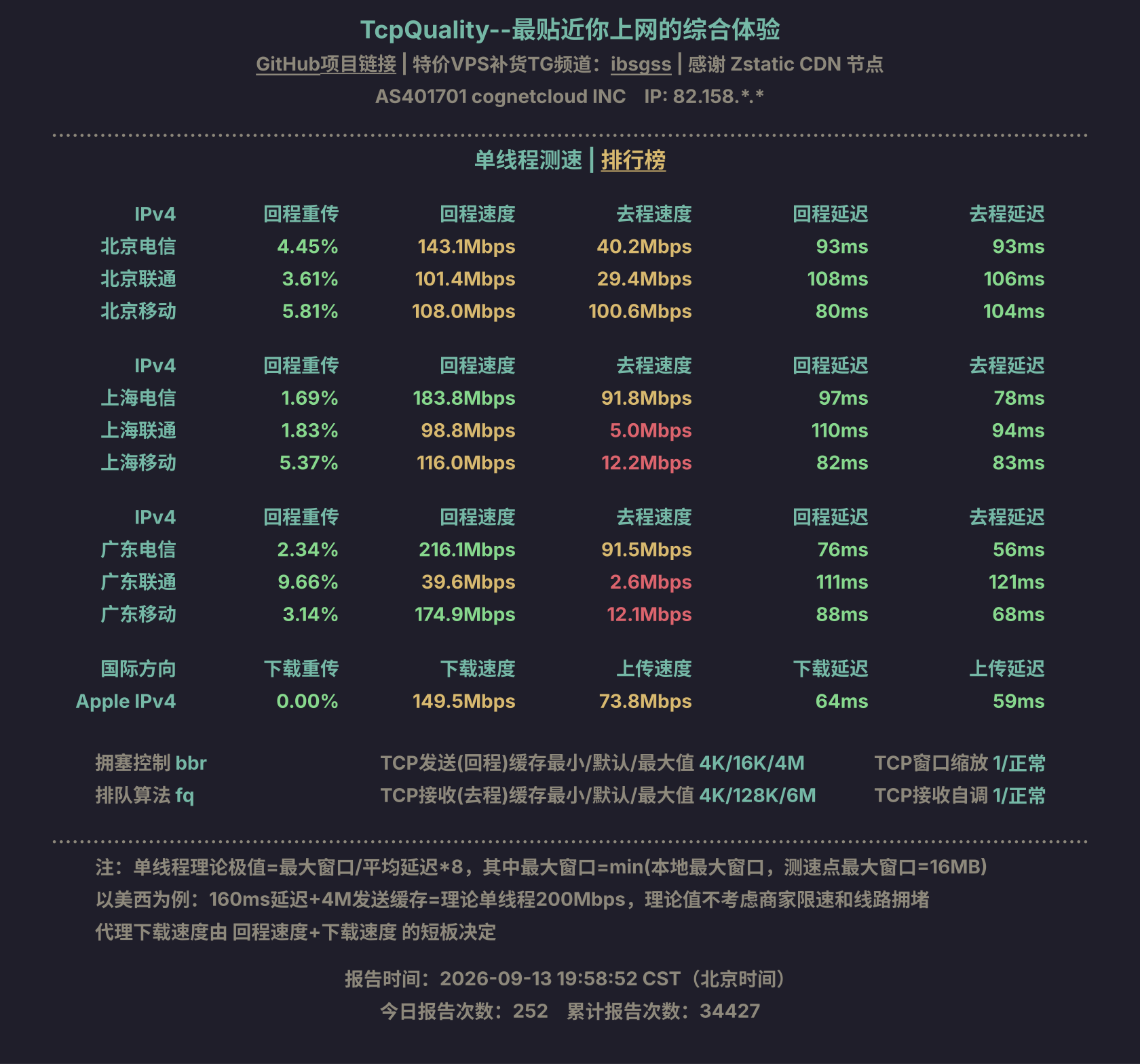 单线程测速