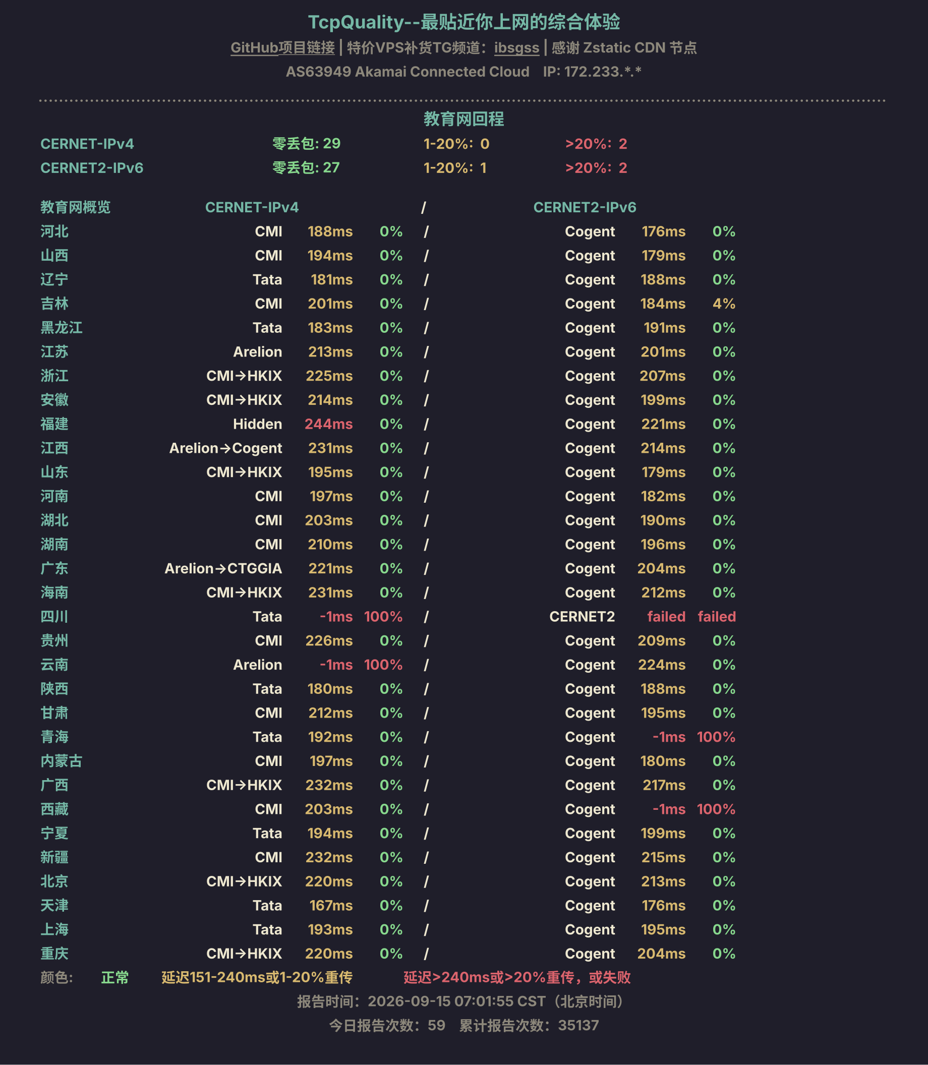 教育网回程