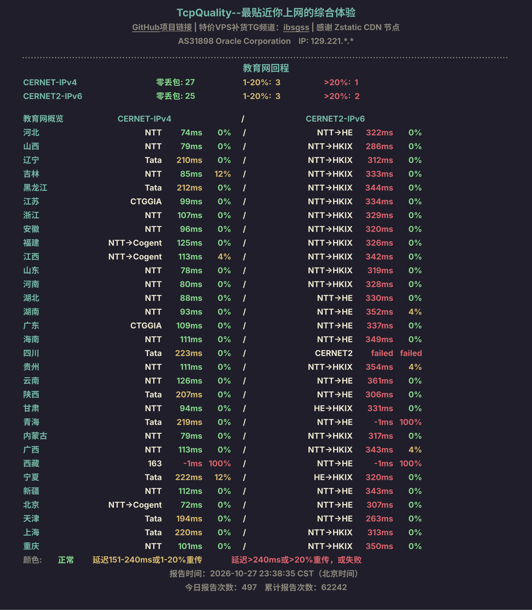 教育网回程