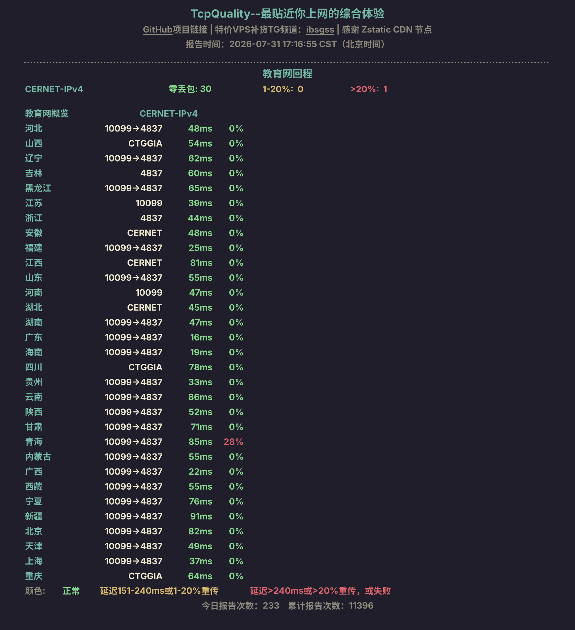 教育网回程