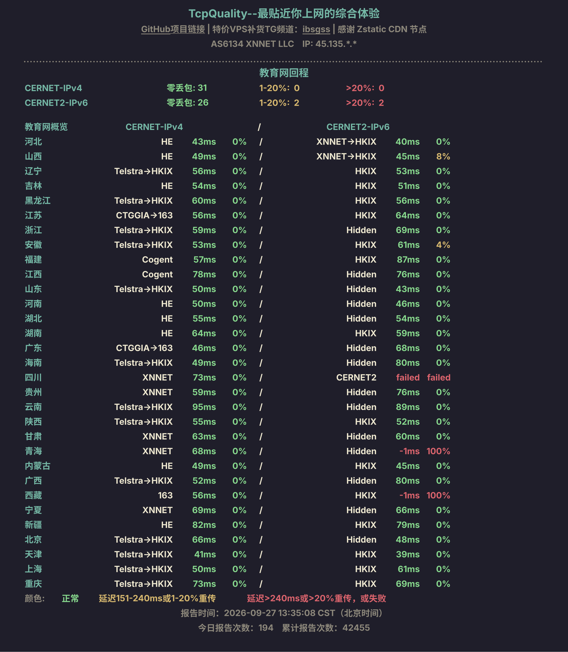 教育网回程