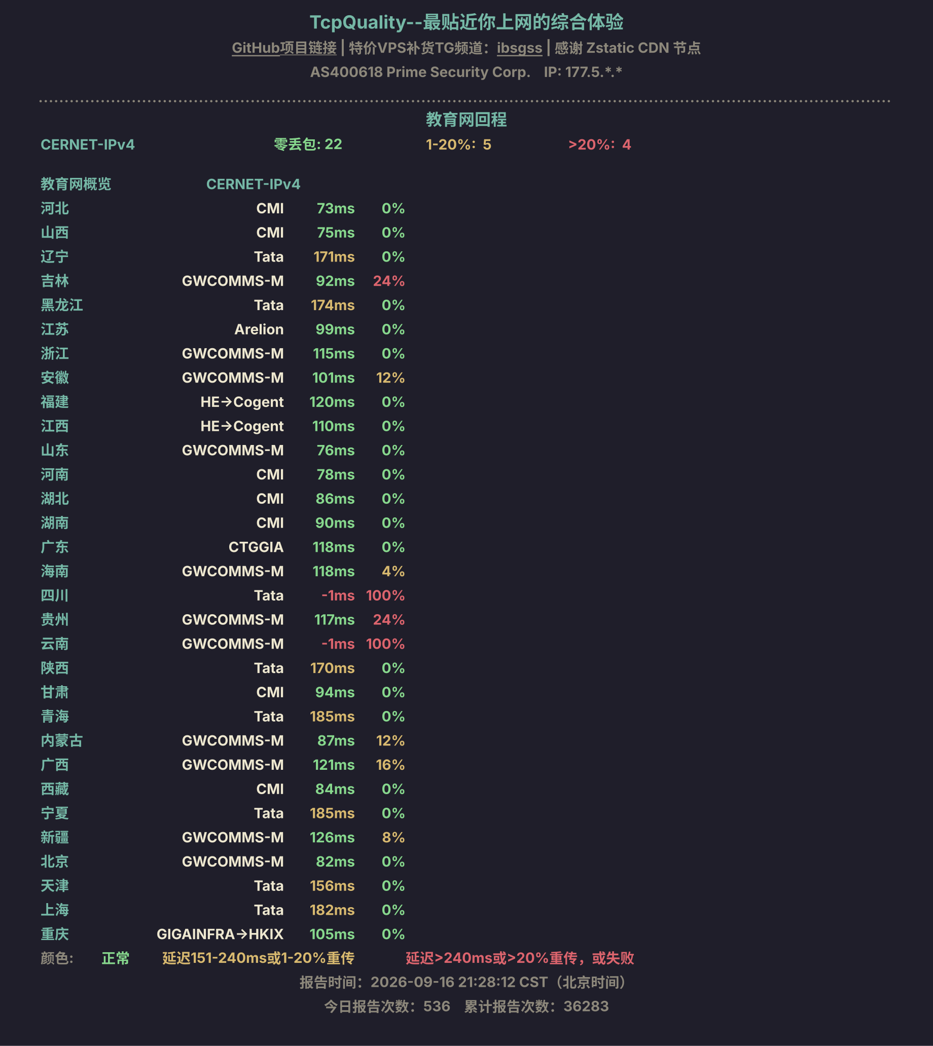 教育网回程