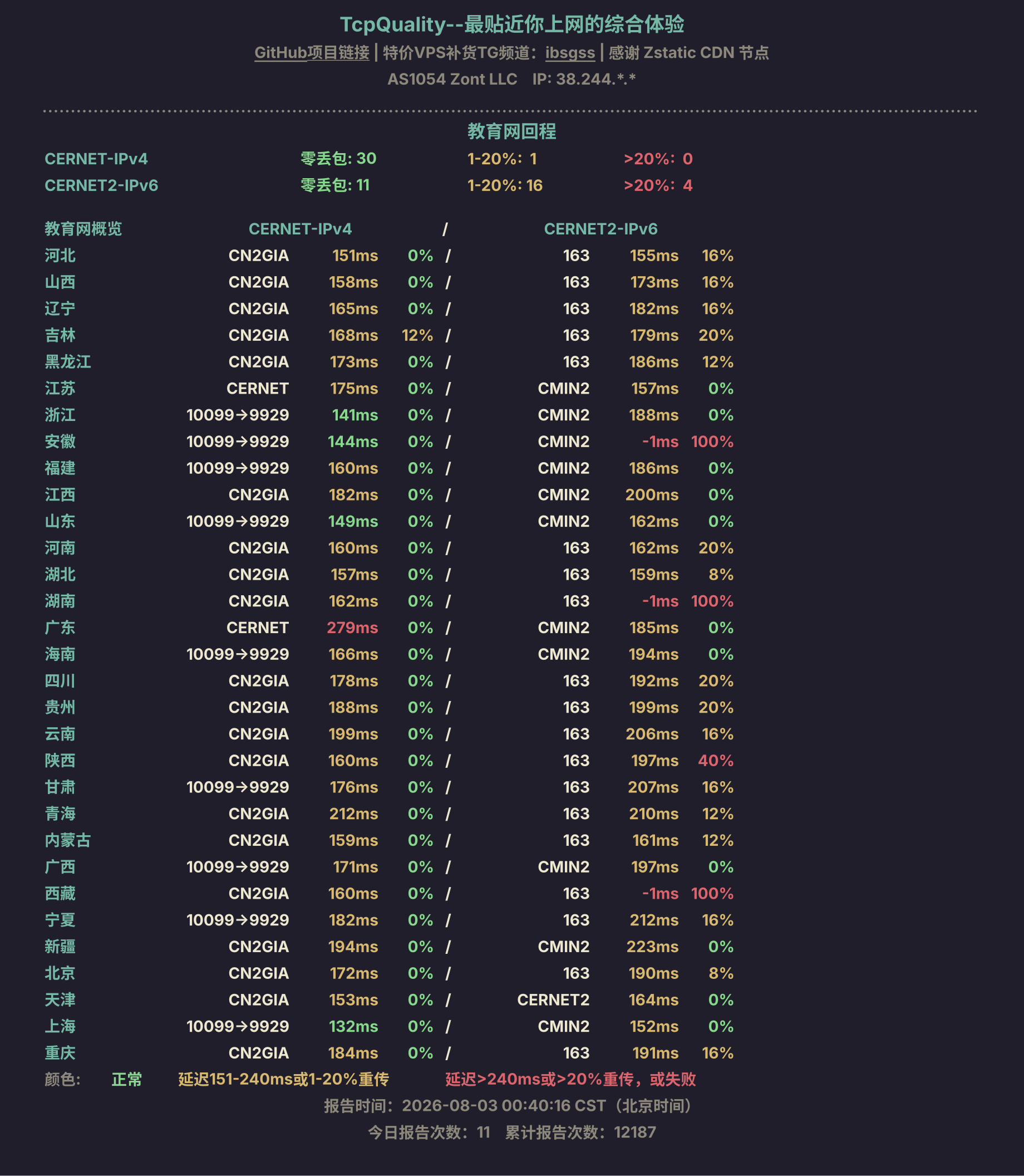 教育网回程