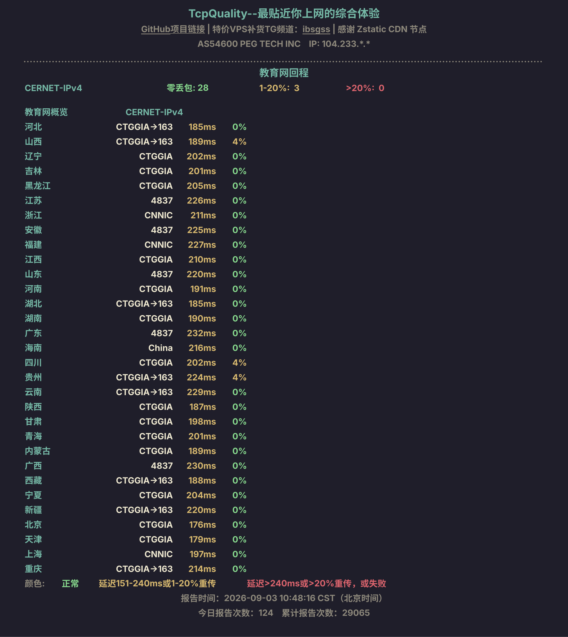 教育网回程
