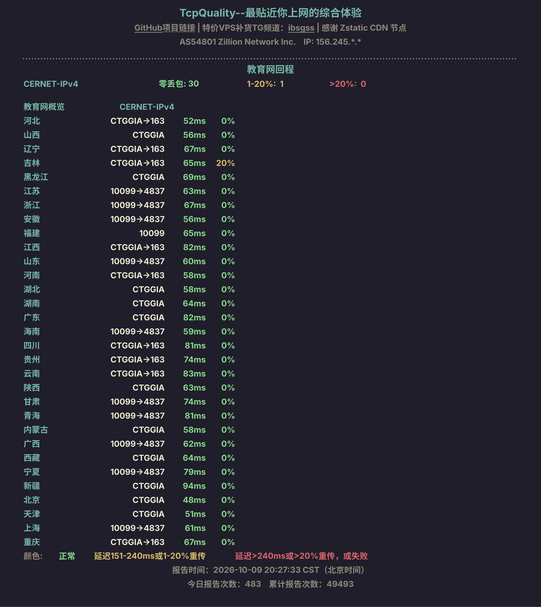 教育网回程