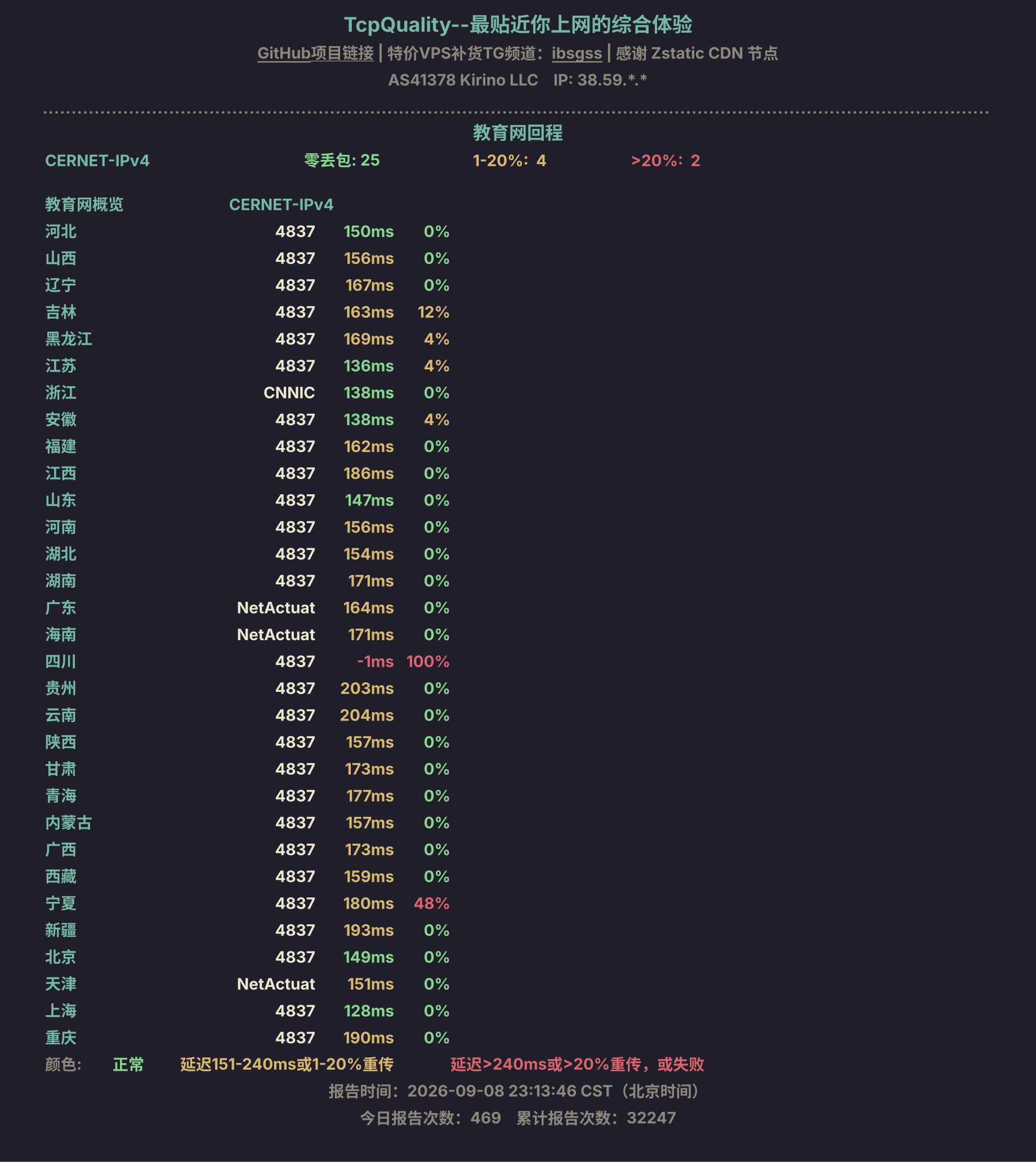 教育网回程