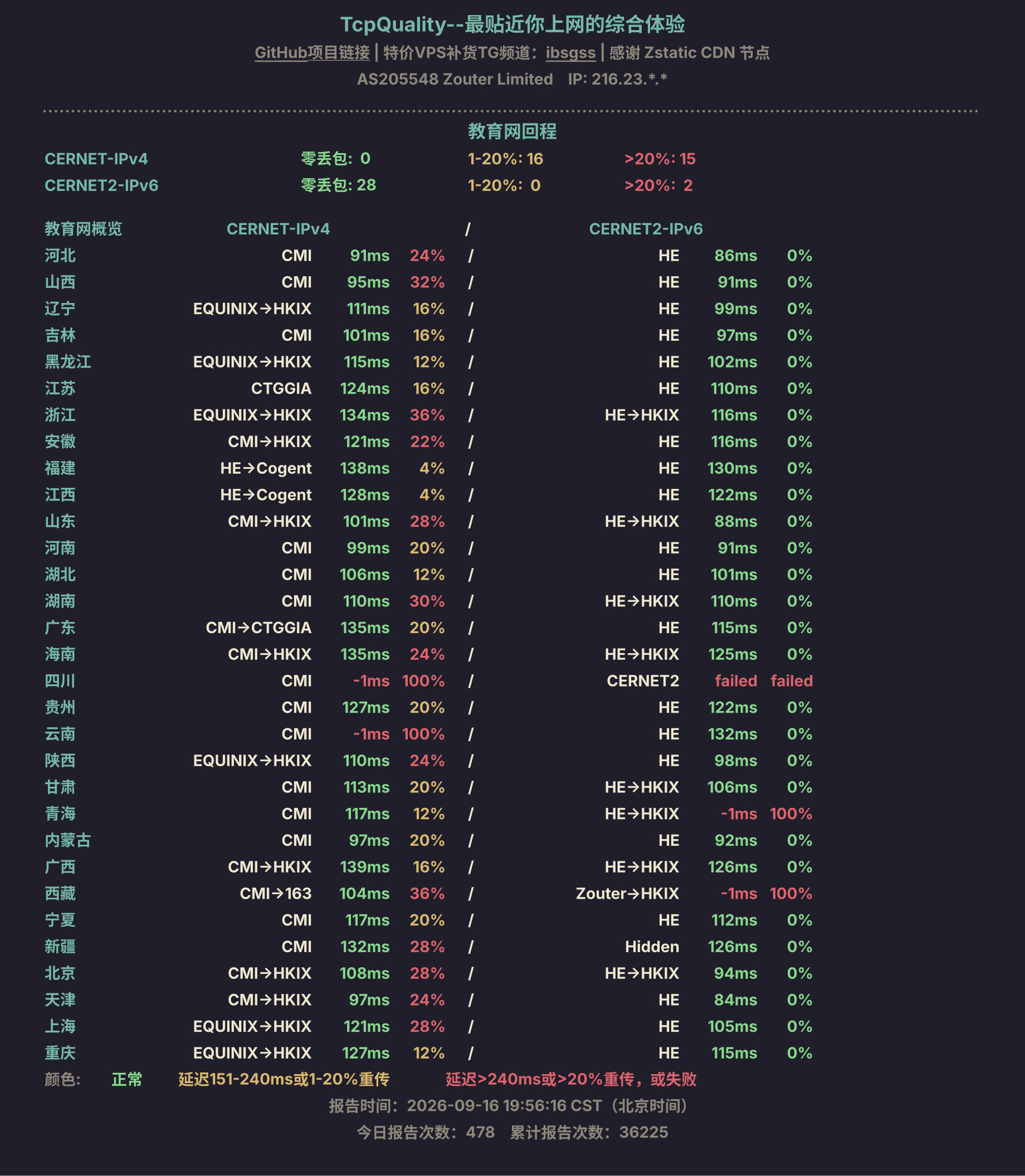教育网回程