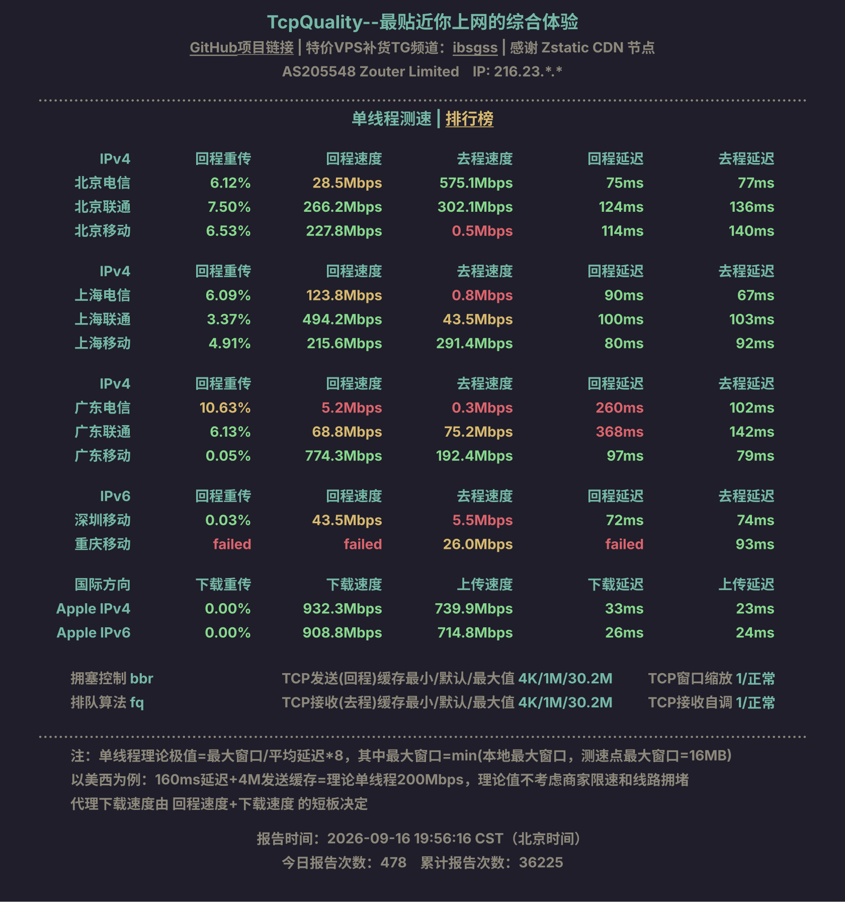 单线程测速