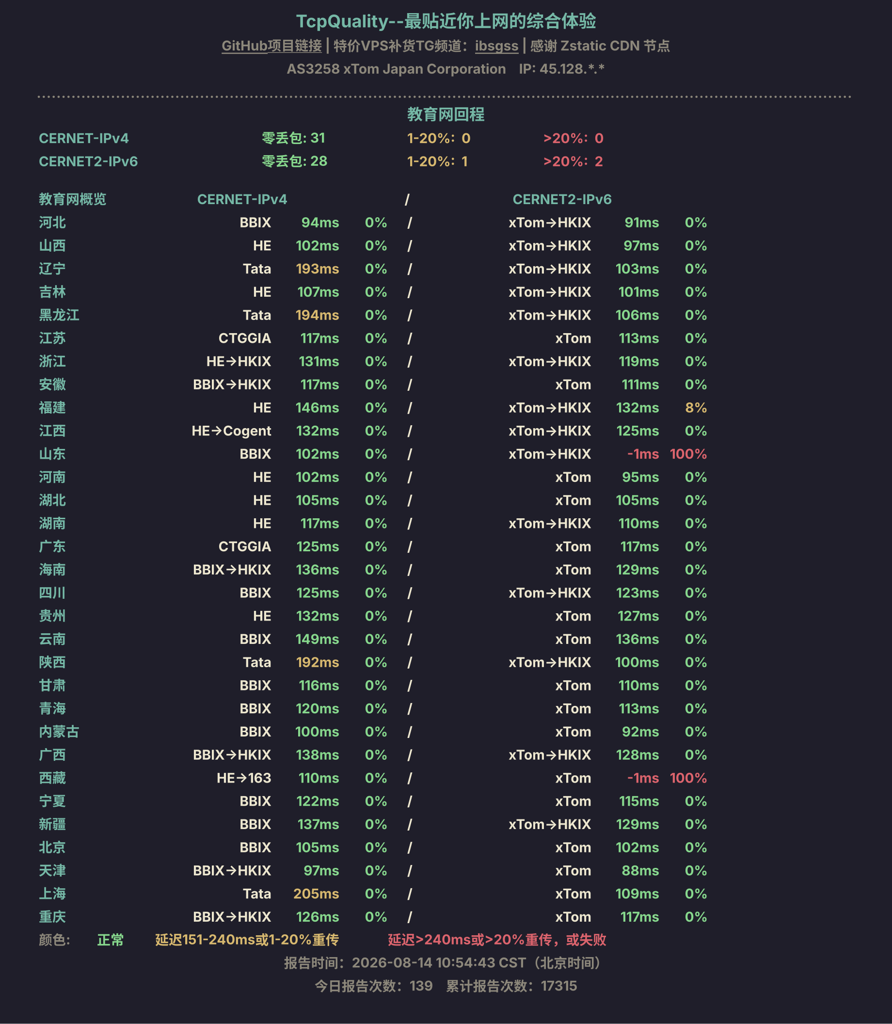 教育网回程