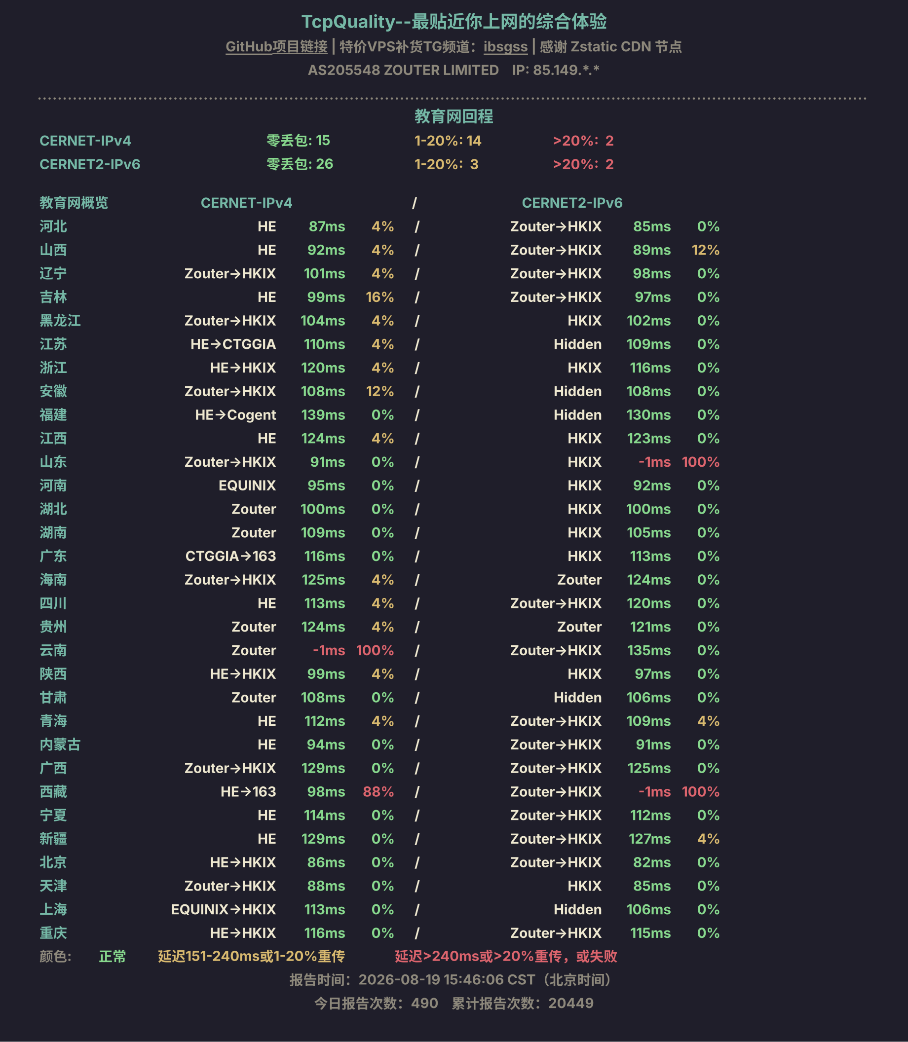 教育网回程