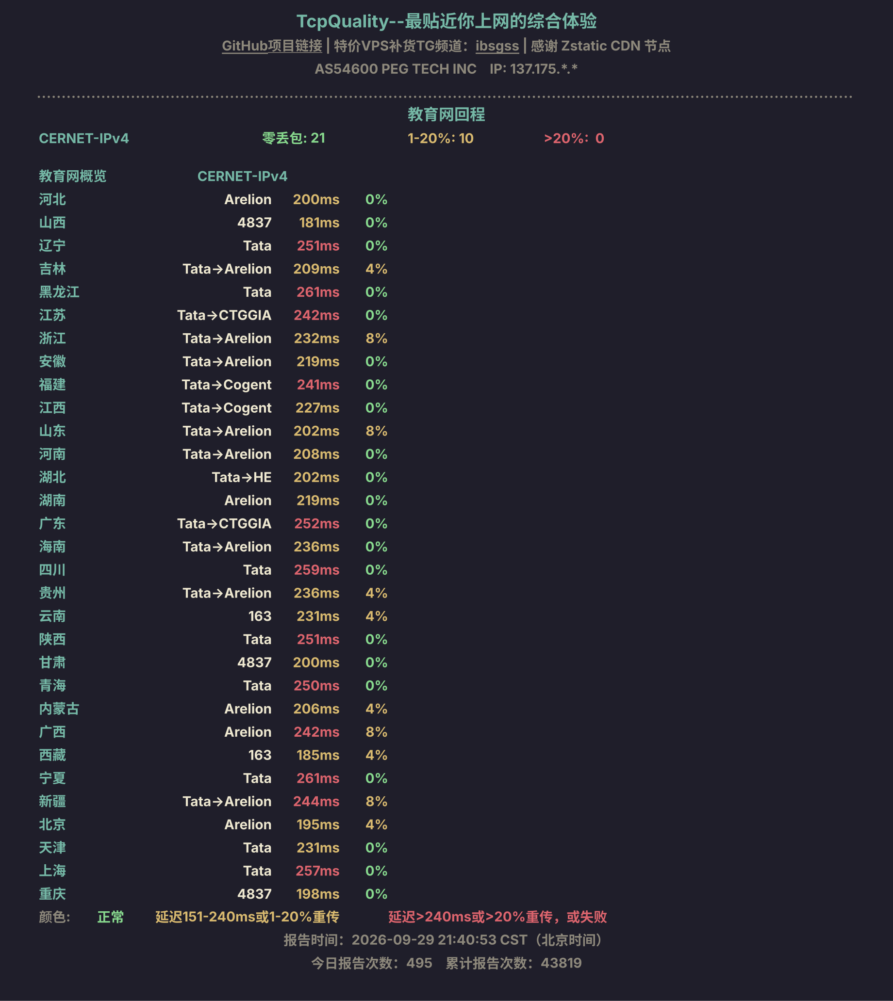 教育网回程