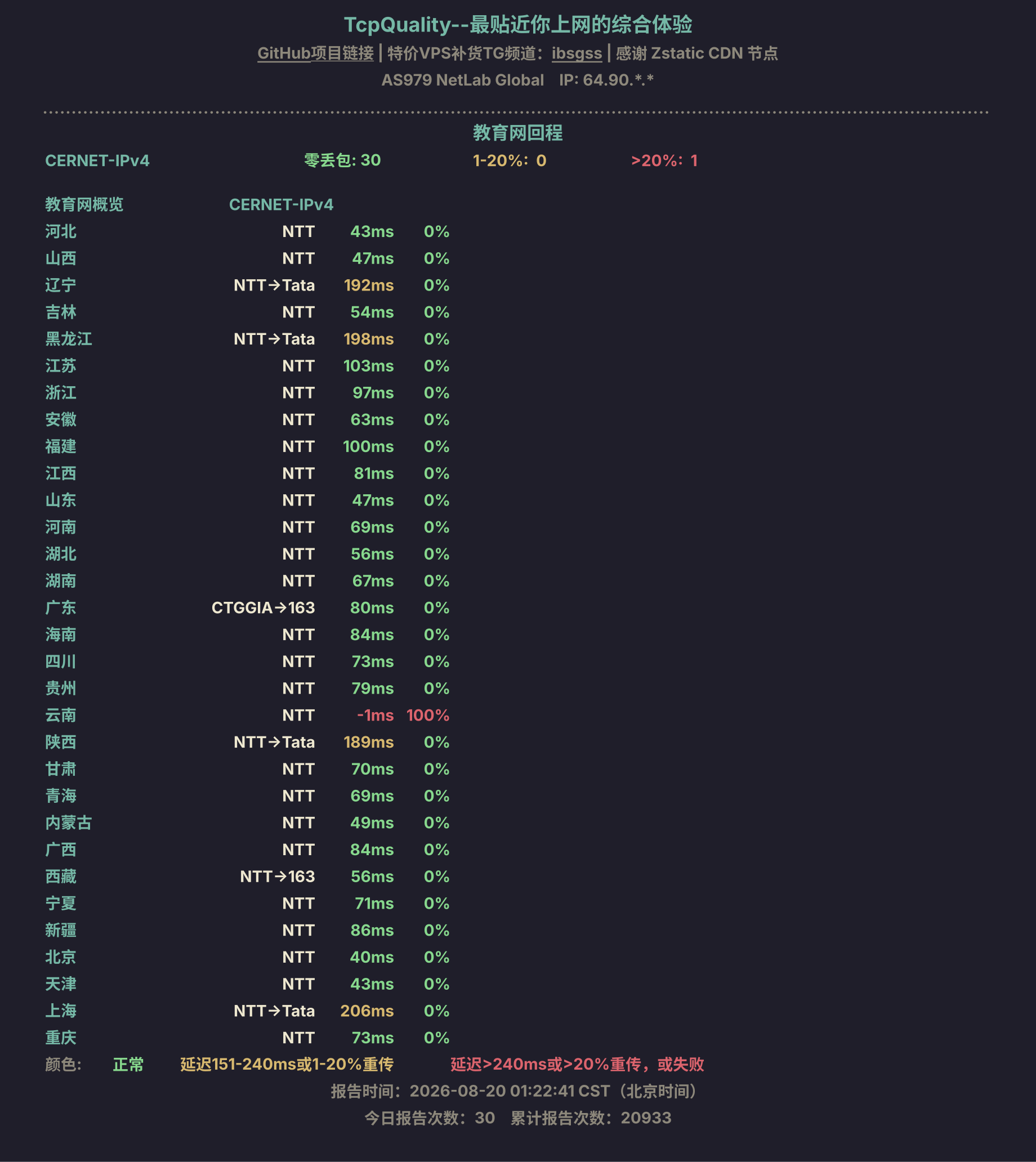 教育网回程
