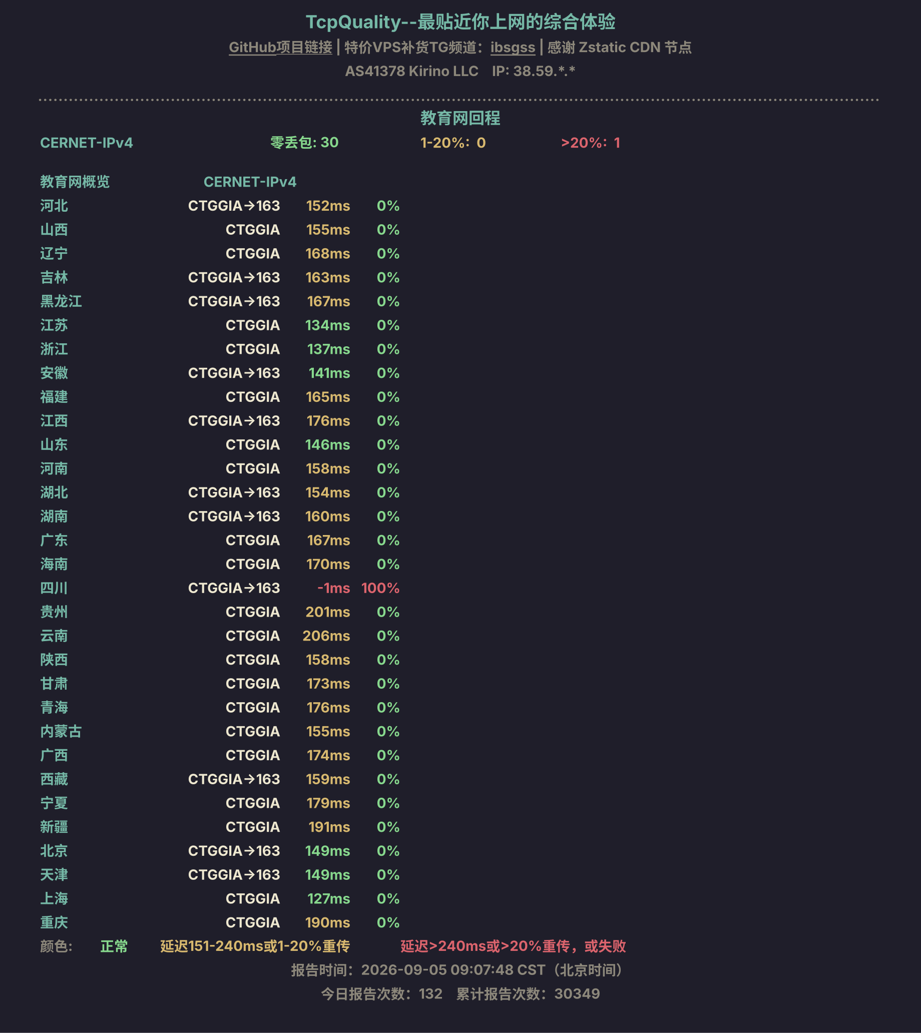 教育网回程