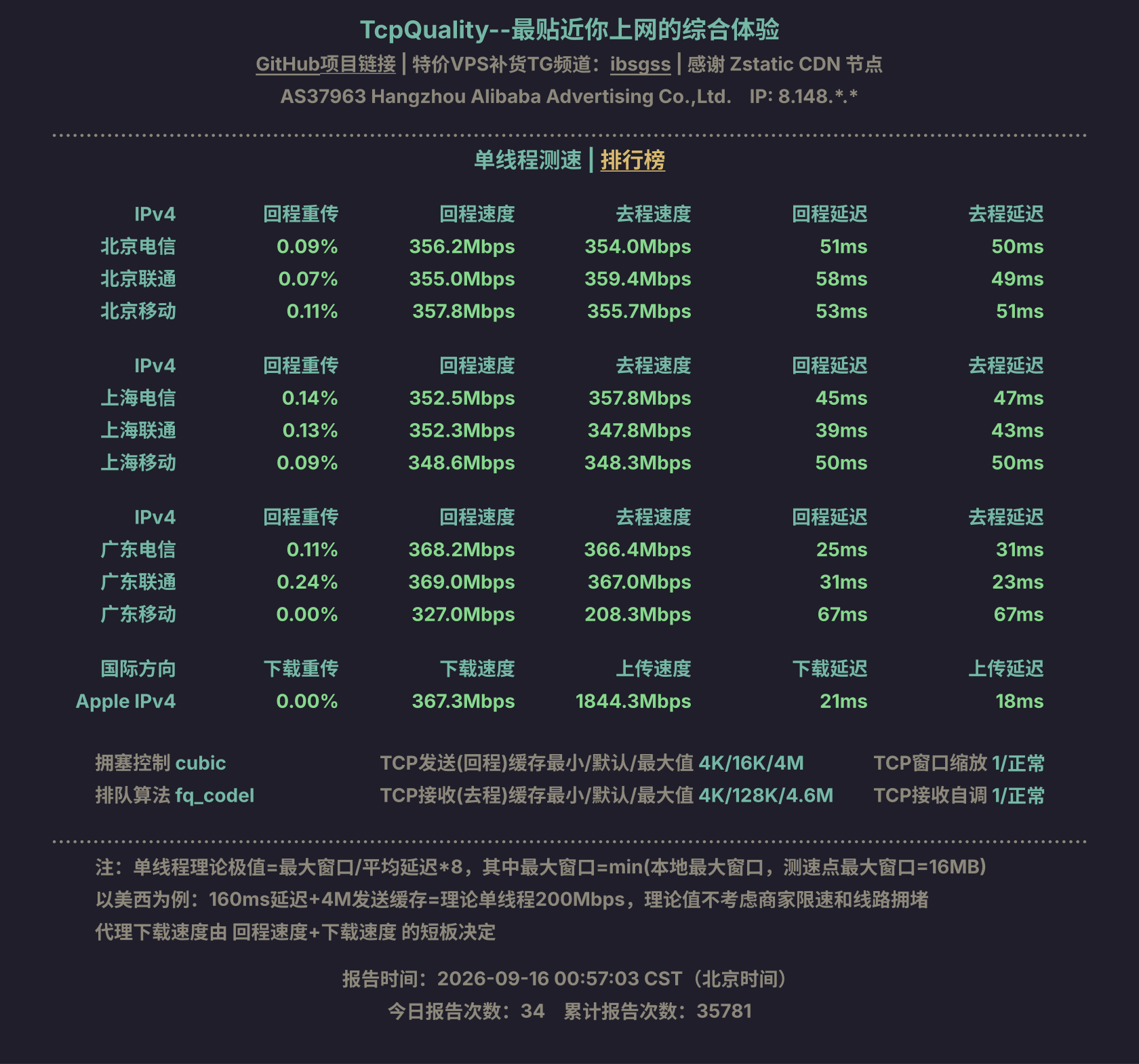 单线程测速