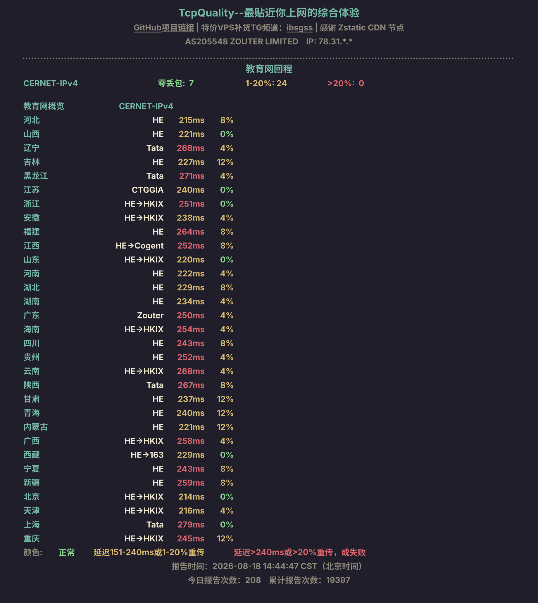 教育网回程