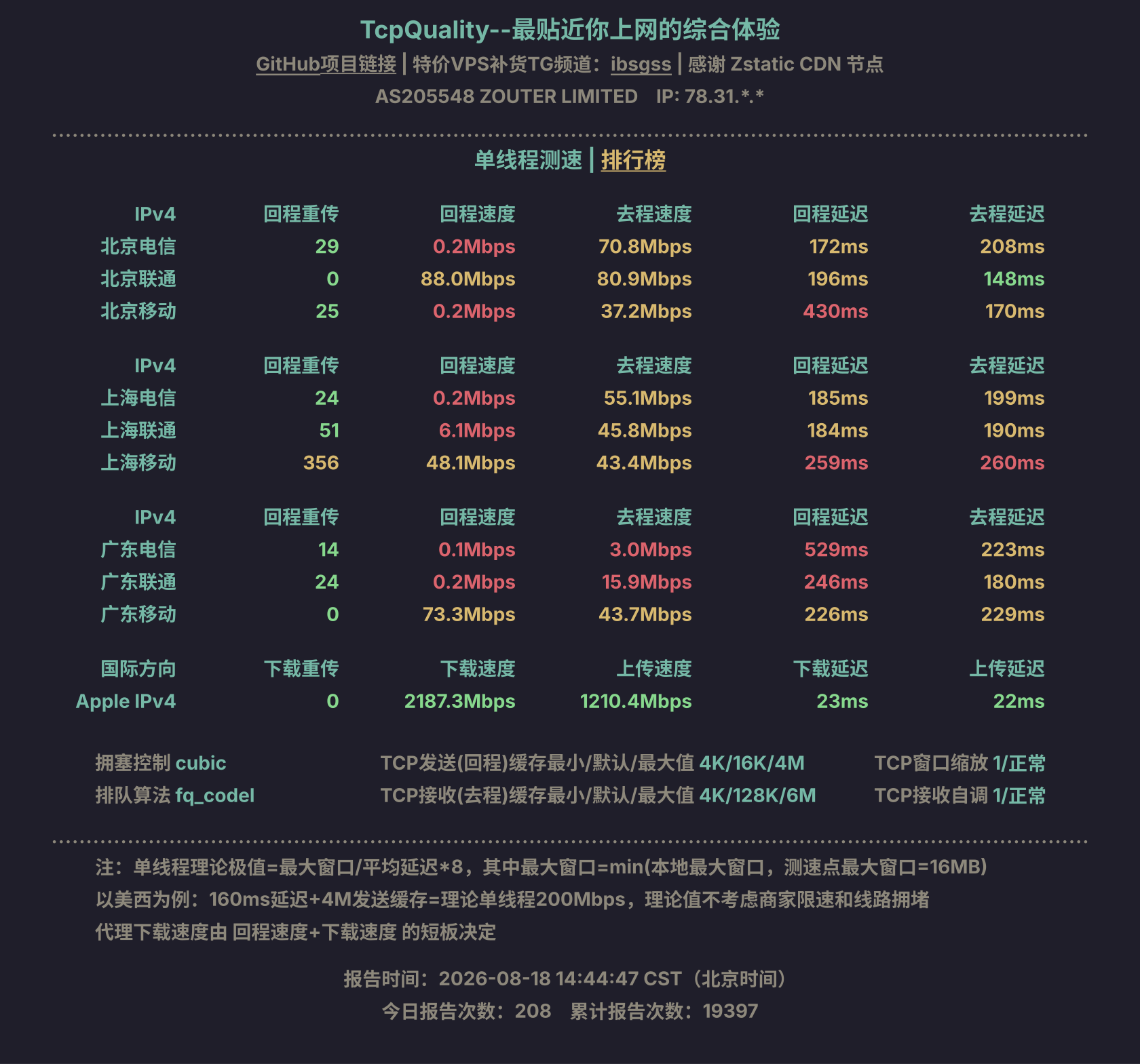 单线程测速