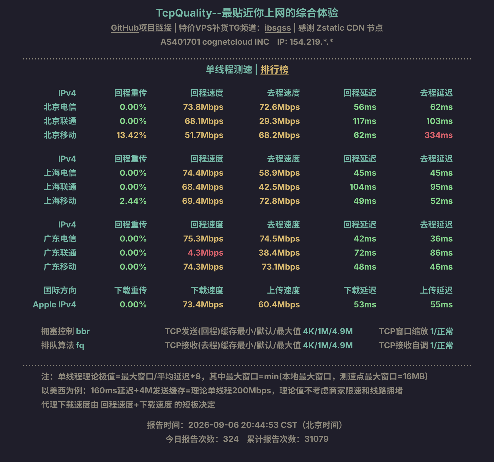 单线程测速