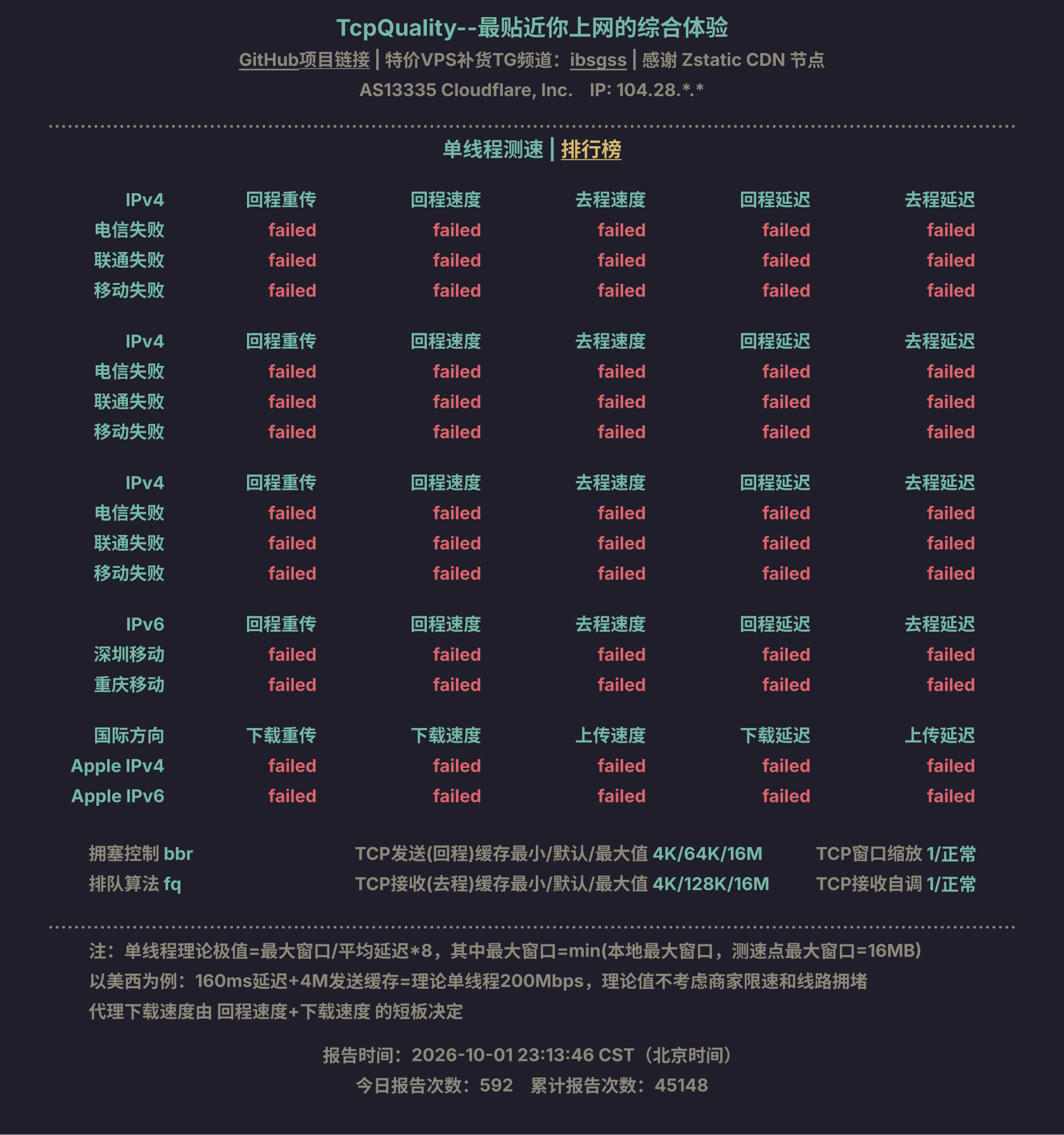 单线程测速