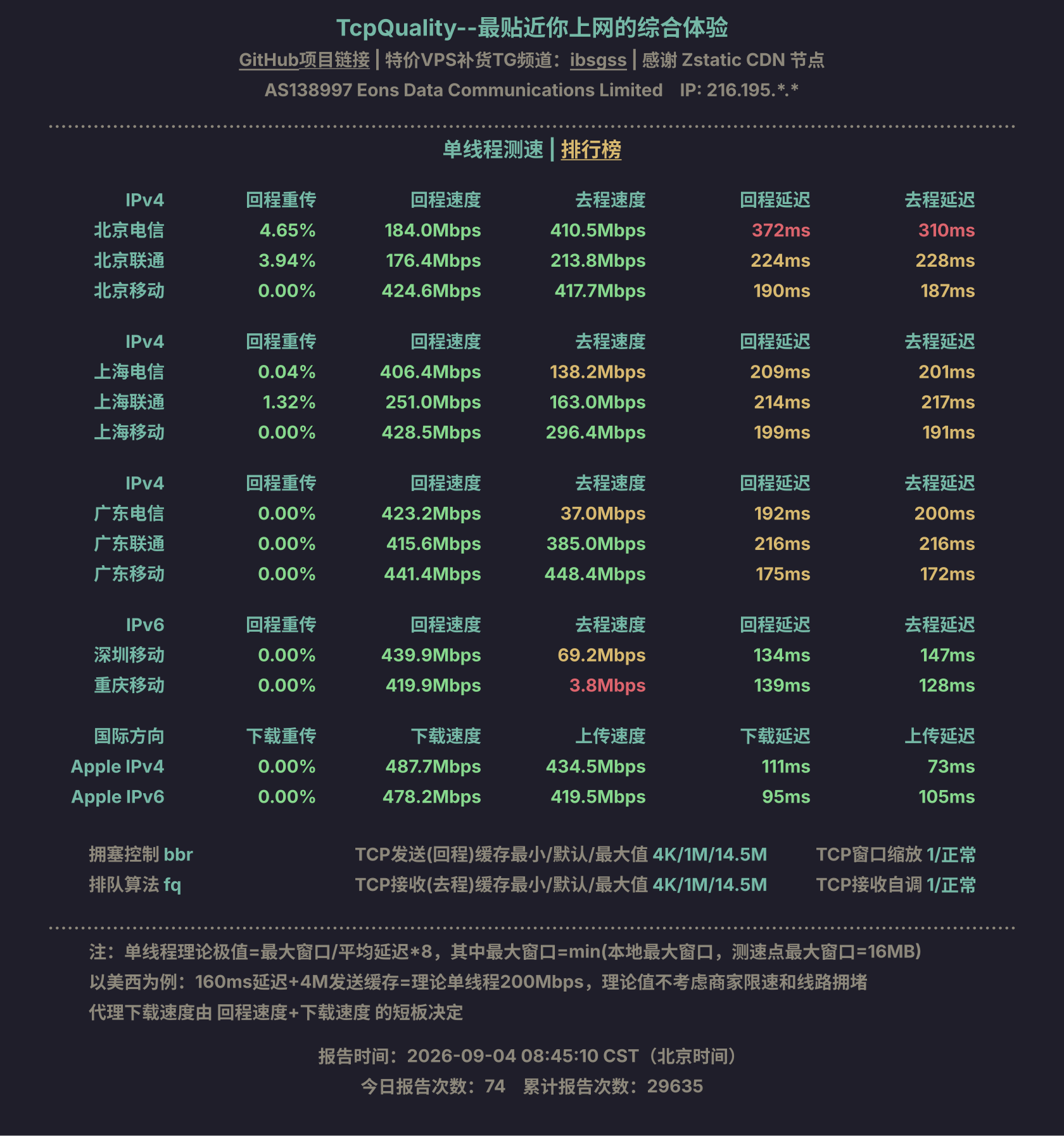 单线程测速