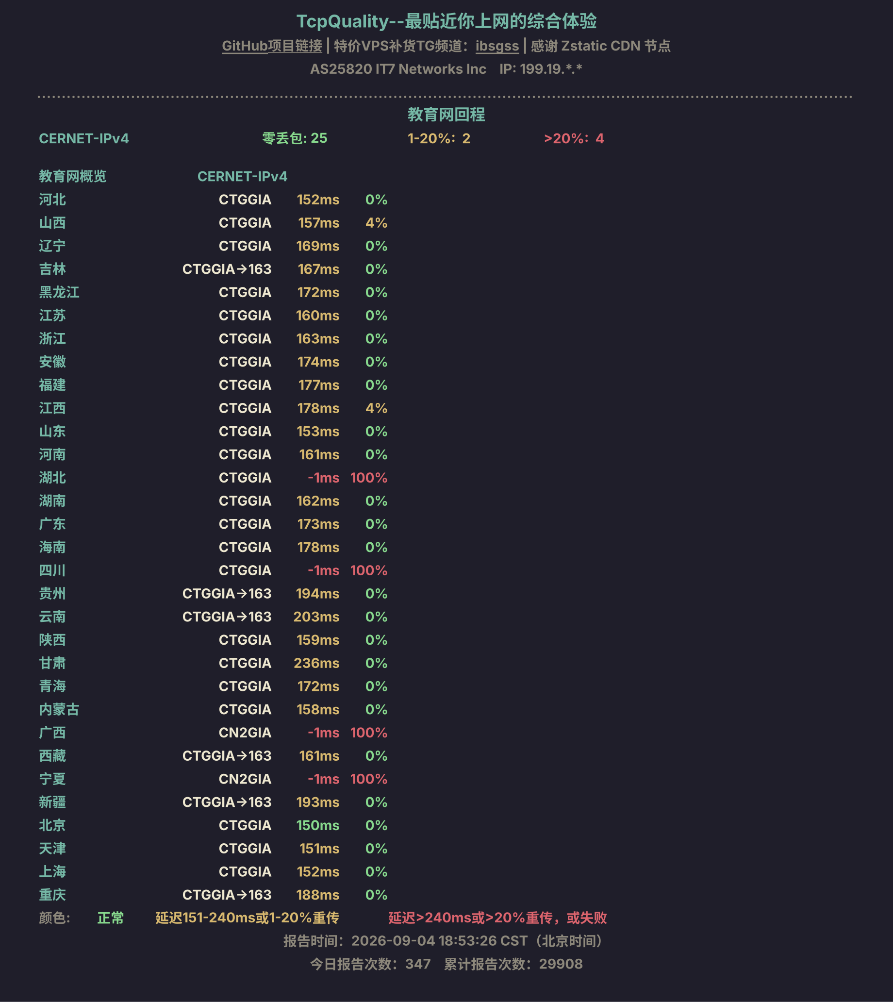 教育网回程